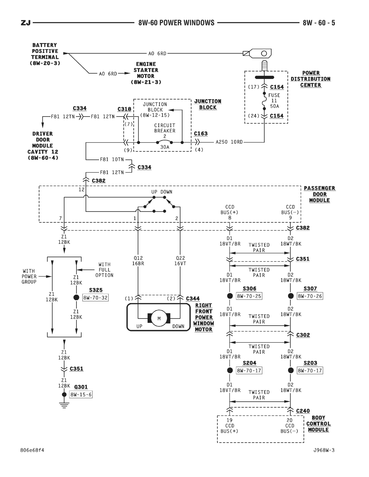 1996 Jeep Grand Cherokee ZJ Service Manual — page 752 wiring diagram