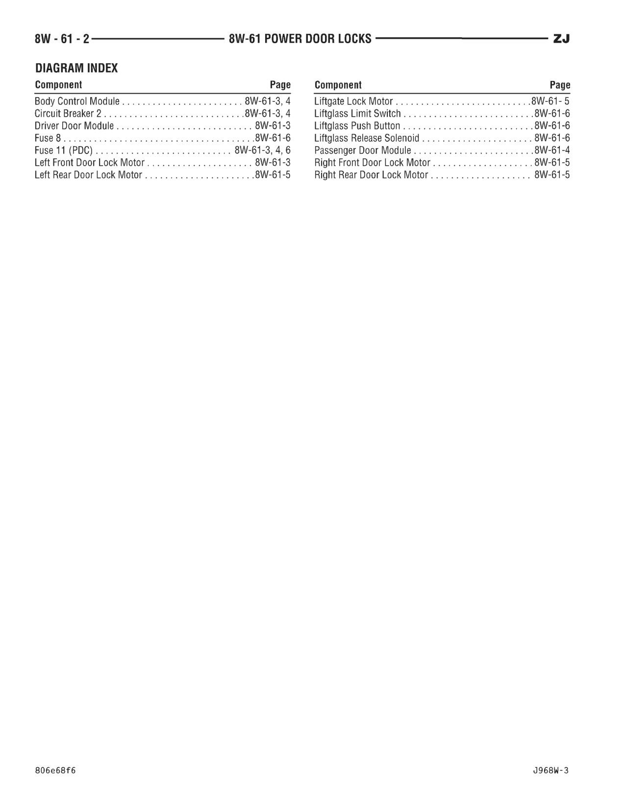 1996 Jeep Grand Cherokee ZJ Service Manual — page 755 wiring diagram