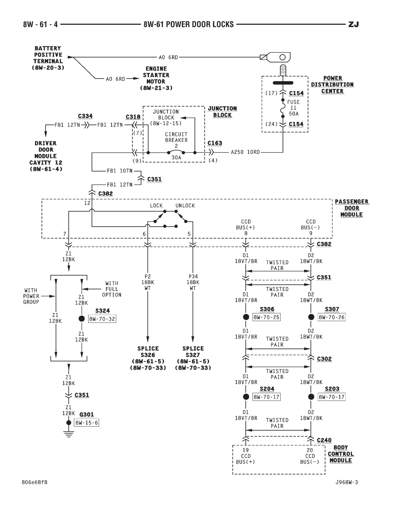 1996 Jeep Grand Cherokee ZJ Service Manual — page 757 wiring diagram