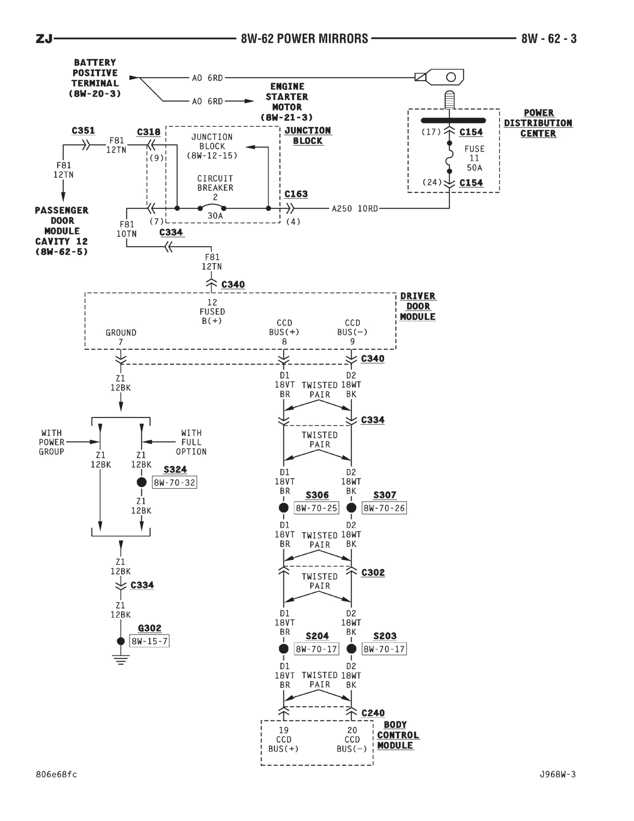 1996 Jeep Grand Cherokee ZJ Service Manual — page 762 wiring diagram