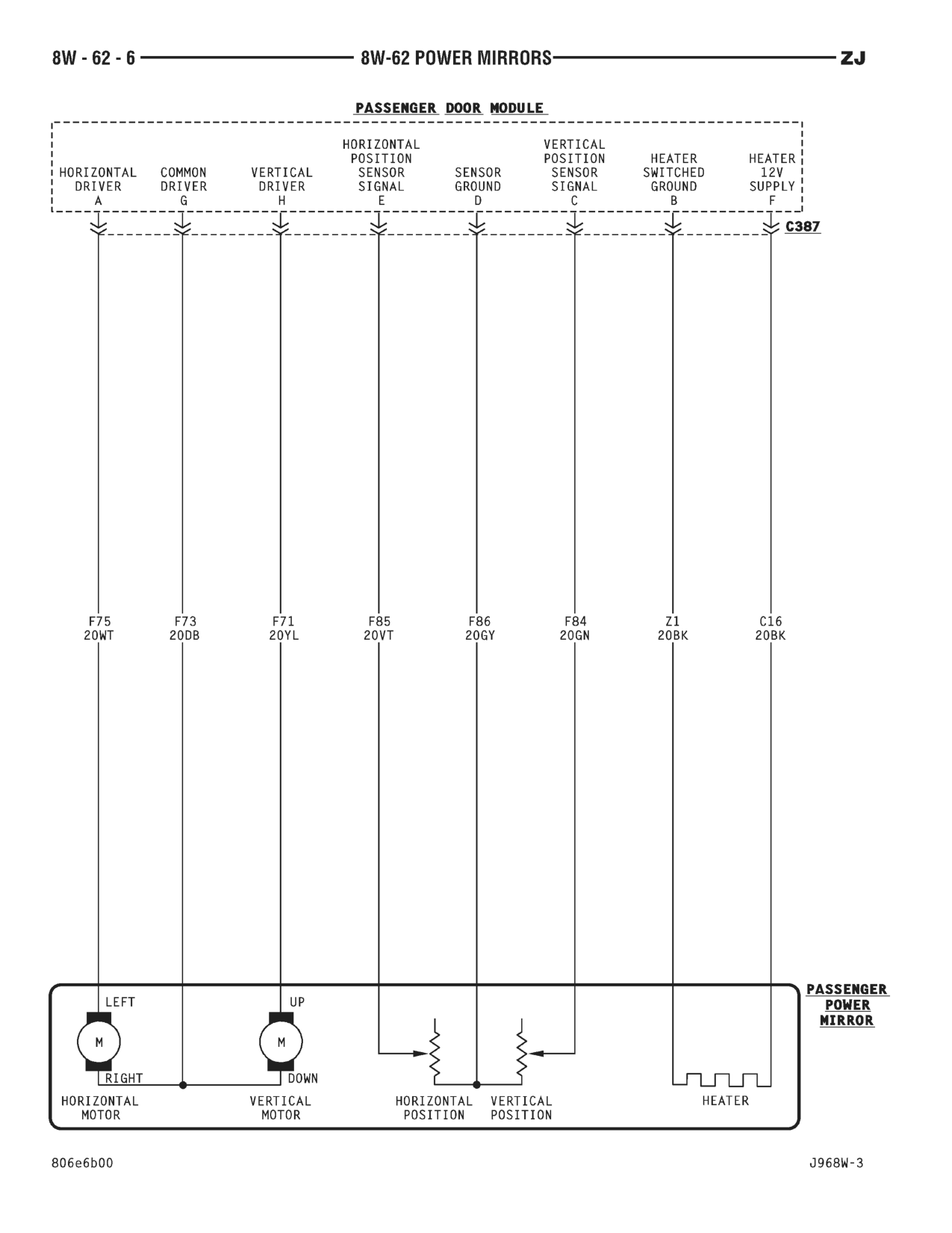 1996 Jeep Grand Cherokee ZJ Service Manual — page 765 wiring diagram