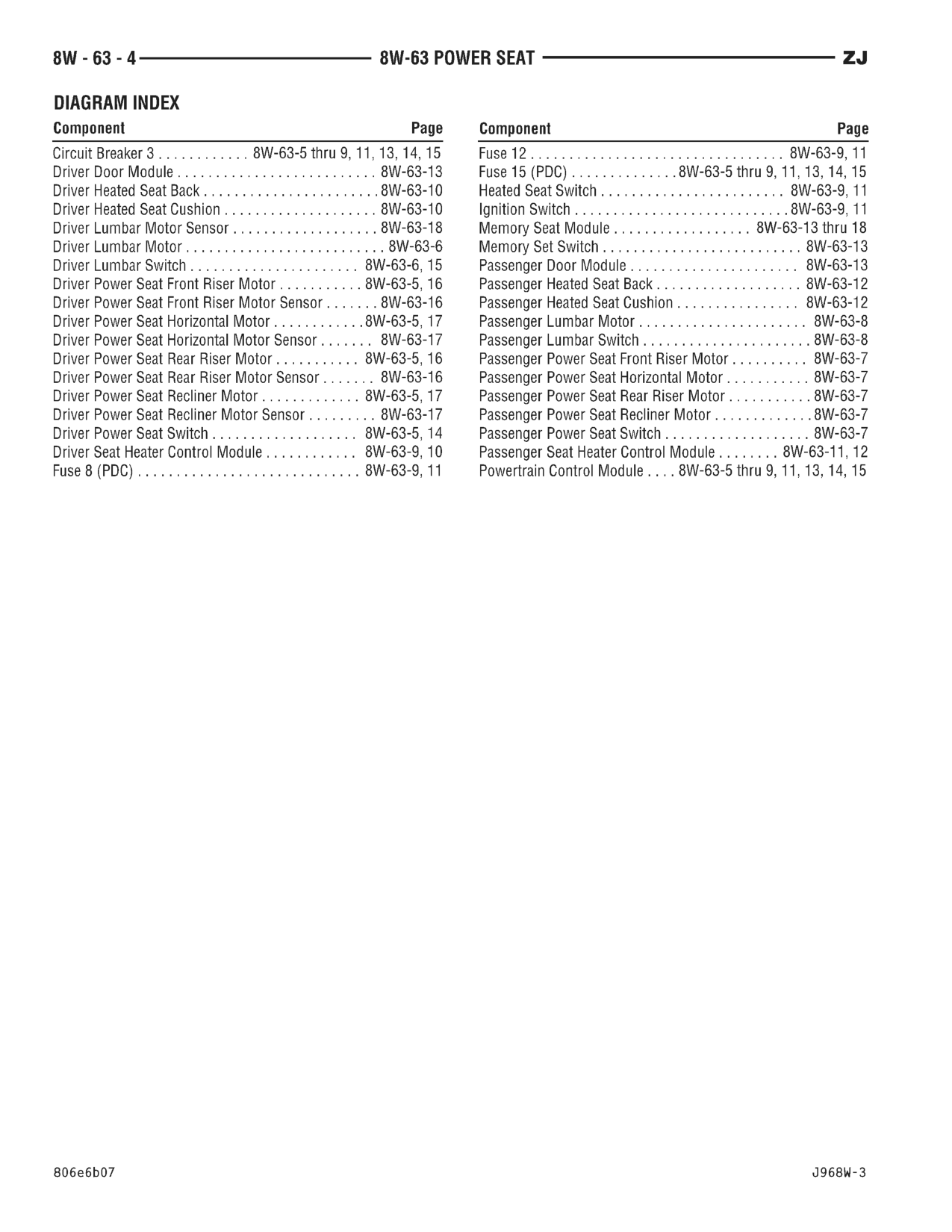 1996 Jeep Grand Cherokee ZJ Service Manual — page 769 wiring diagram