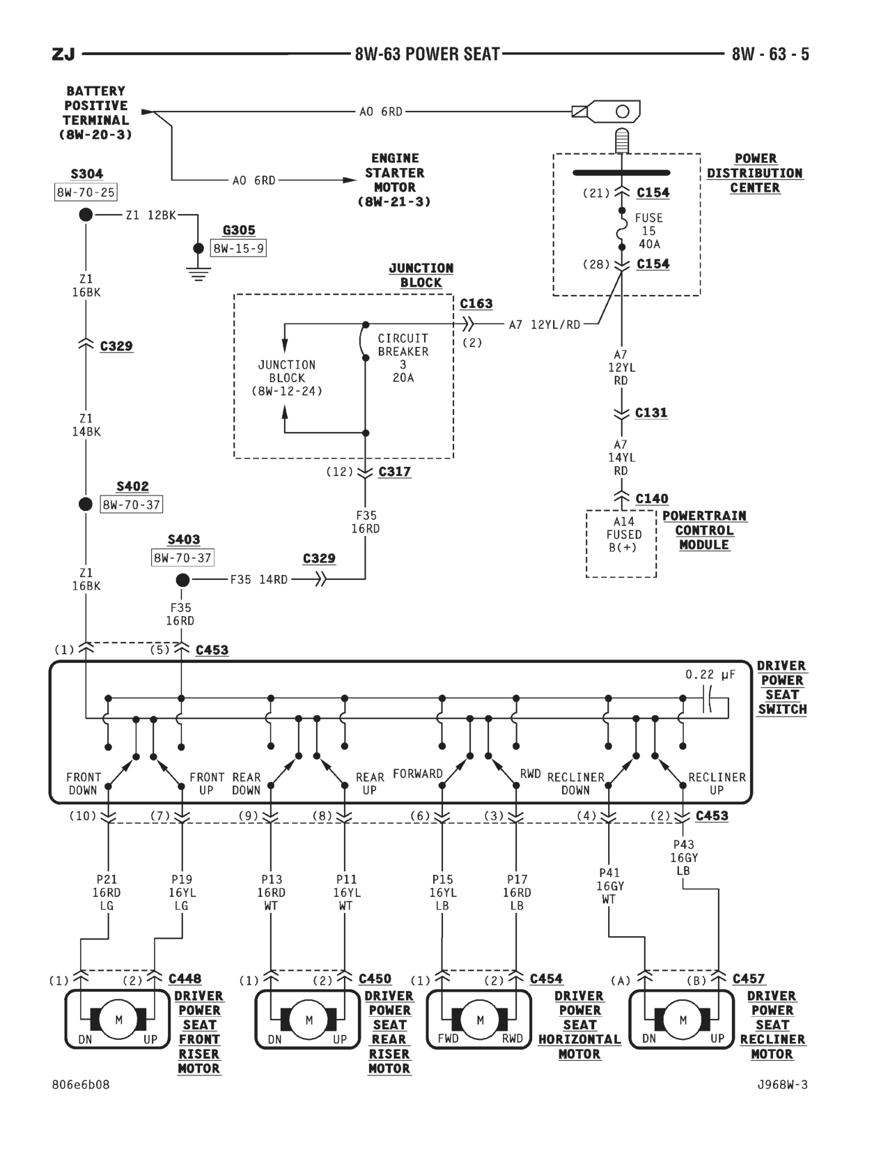 1996 Jeep Grand Cherokee ZJ Service Manual — page 770 wiring diagram