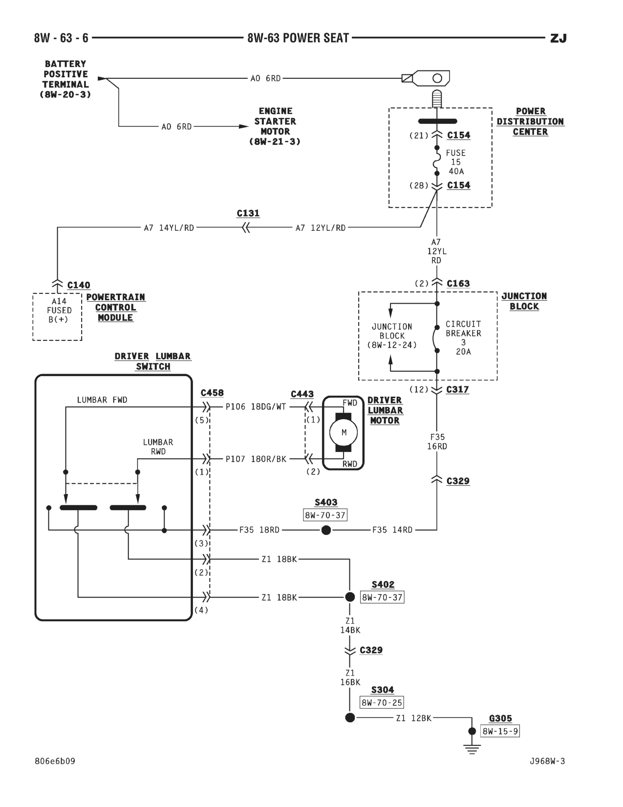 1996 Jeep Grand Cherokee ZJ Service Manual — page 771 wiring diagram