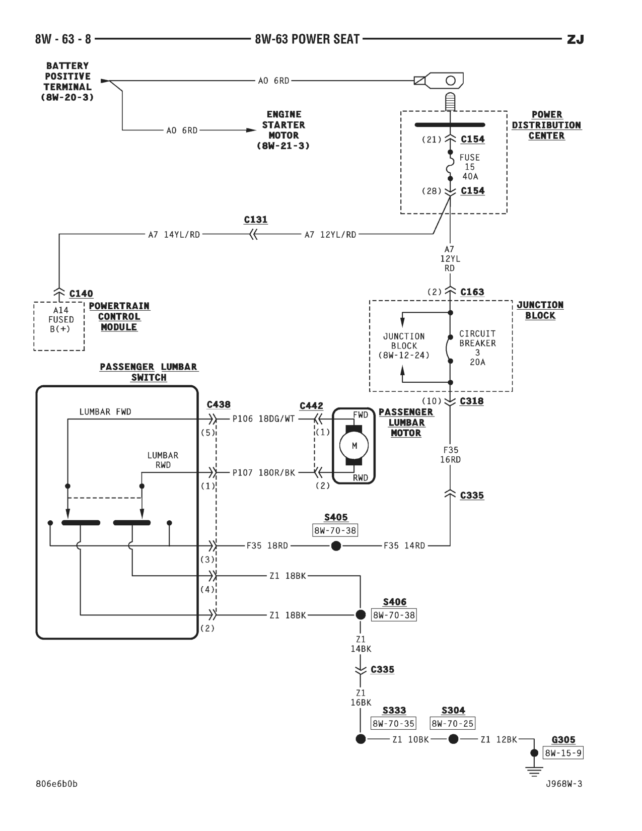 1996 Jeep Grand Cherokee ZJ Service Manual — page 773 wiring diagram