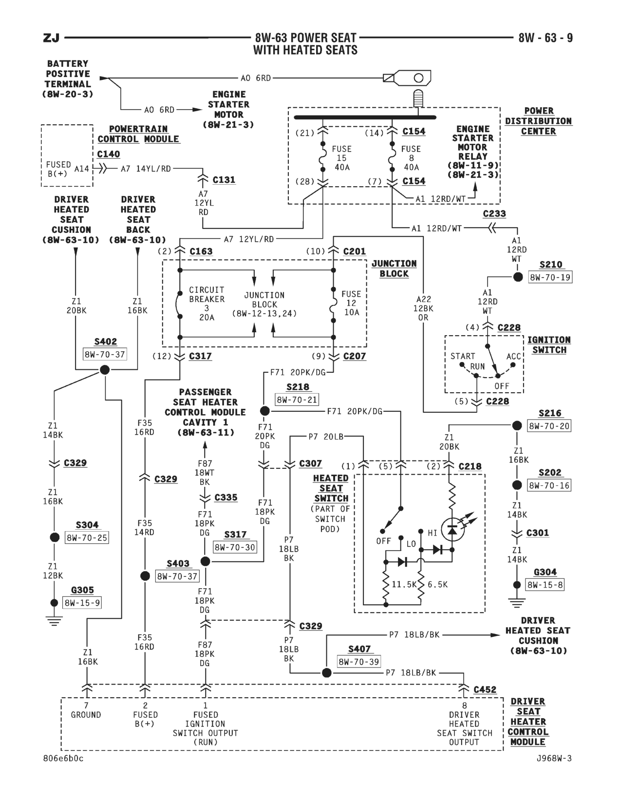 1996 Jeep Grand Cherokee ZJ Service Manual — page 774 wiring diagram