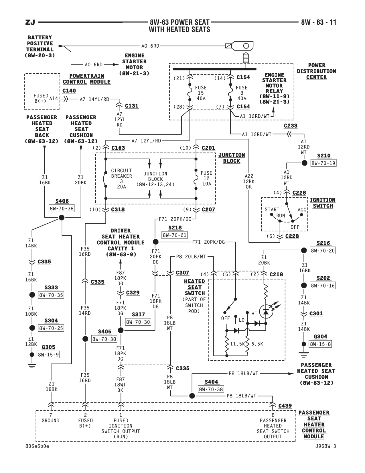 1996 Jeep Grand Cherokee ZJ Service Manual — page 776 wiring diagram