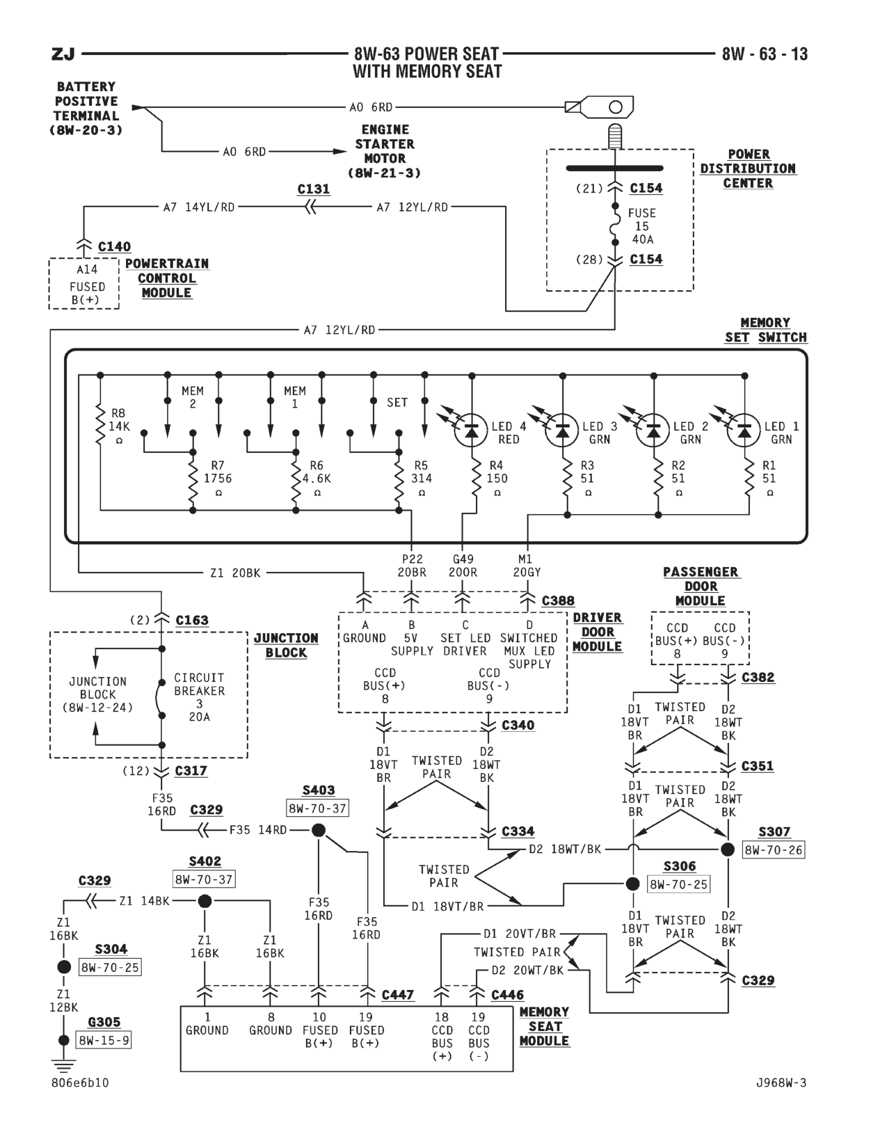 1996 Jeep Grand Cherokee ZJ Service Manual — page 778 wiring diagram
