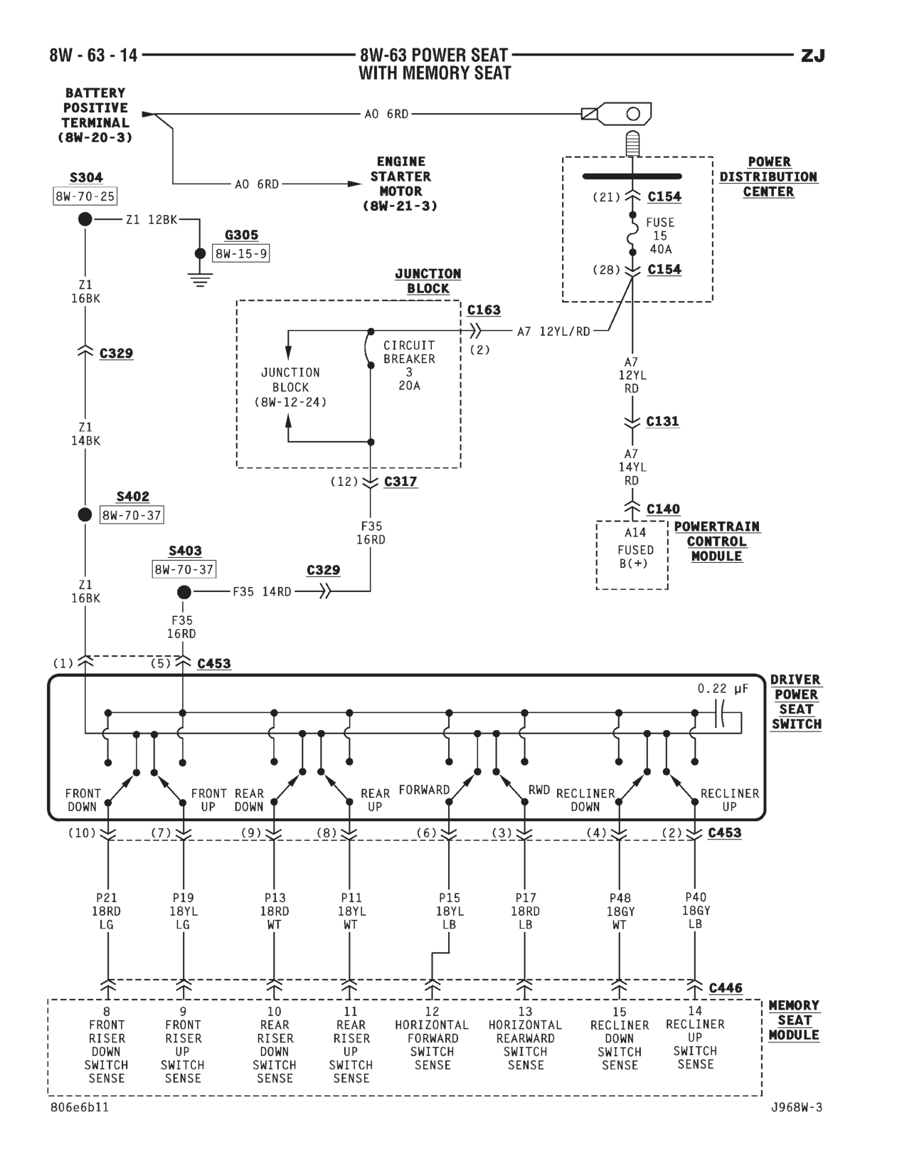 1996 Jeep Grand Cherokee ZJ Service Manual — page 779 wiring diagram
