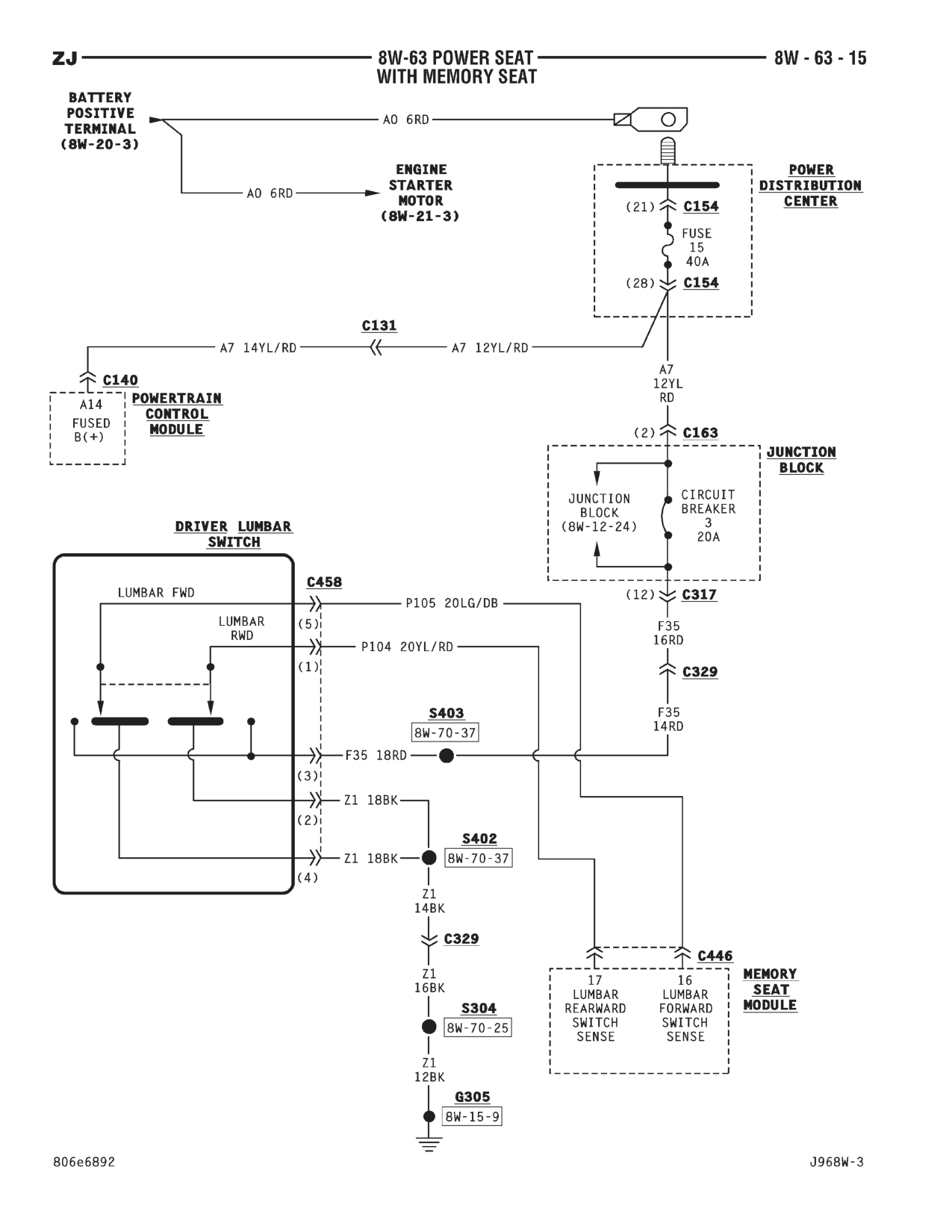 1996 Jeep Grand Cherokee ZJ Service Manual — page 780 wiring diagram