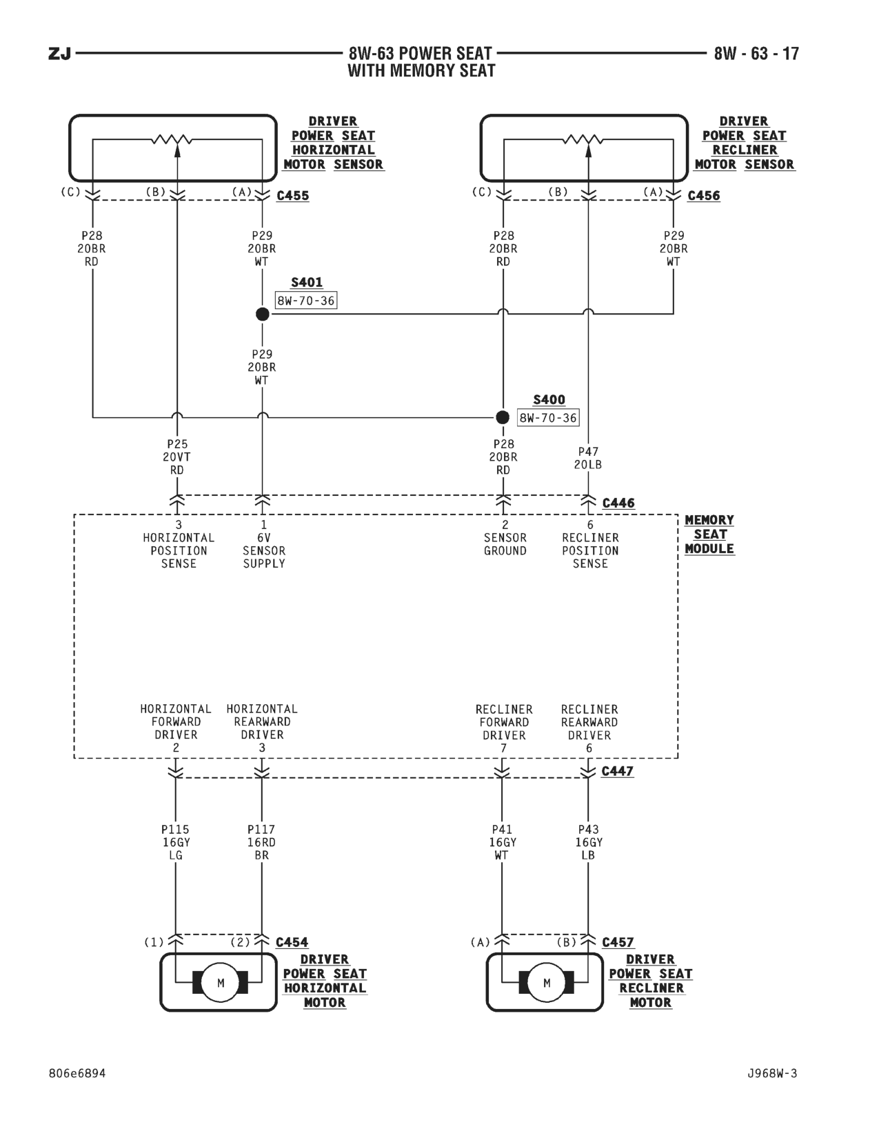 1996 Jeep Grand Cherokee ZJ Service Manual — page 782 wiring diagram