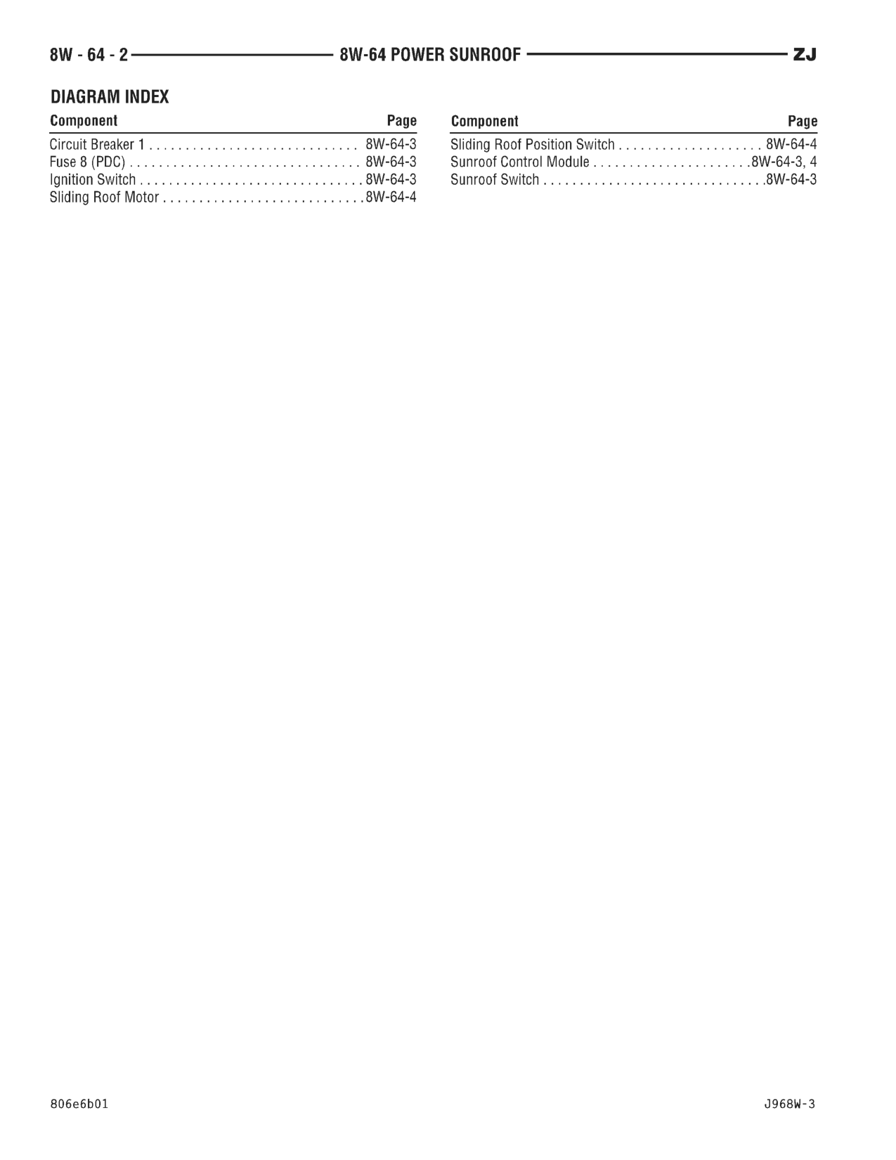 1996 Jeep Grand Cherokee ZJ Service Manual — page 785 wiring diagram