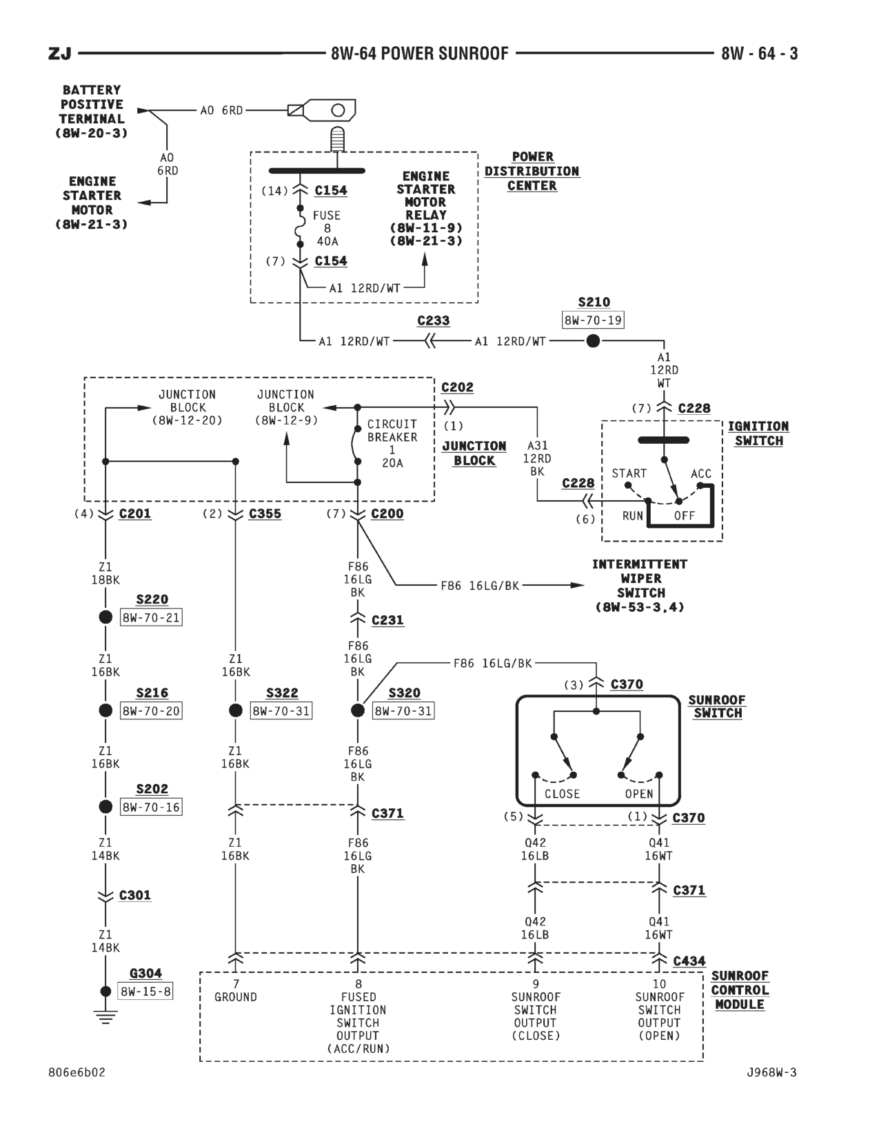 1996 Jeep Grand Cherokee ZJ Service Manual — page 786 wiring diagram