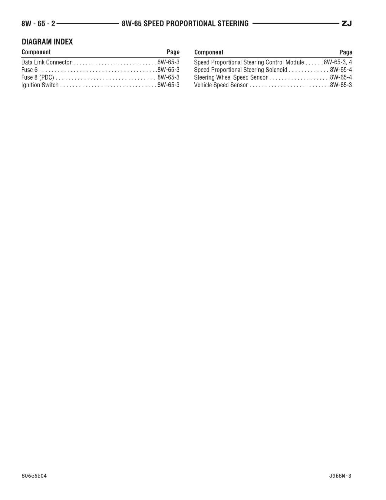 1996 Jeep Grand Cherokee ZJ Service Manual — page 789 wiring diagram