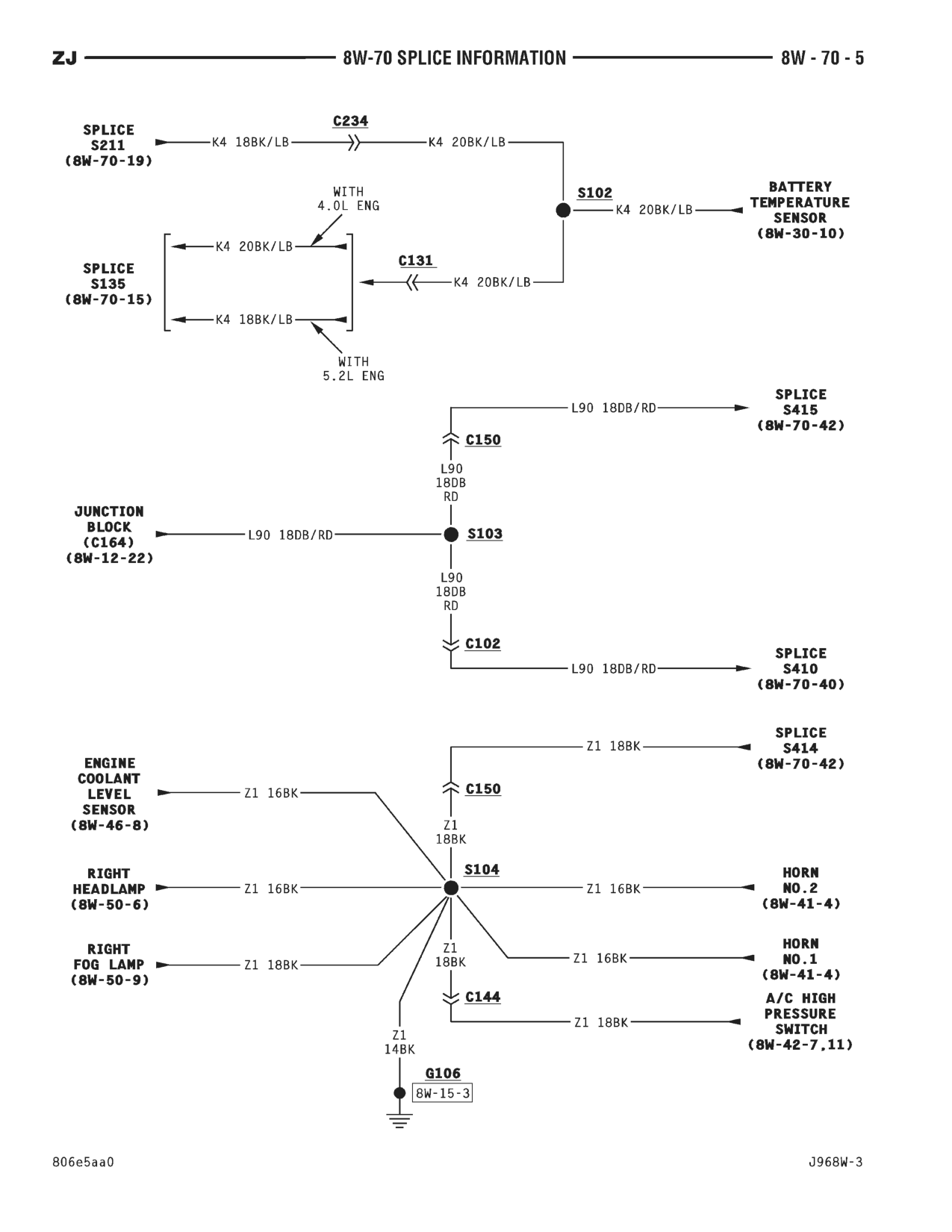 1996 Jeep Grand Cherokee ZJ Service Manual — page 796 wiring diagram