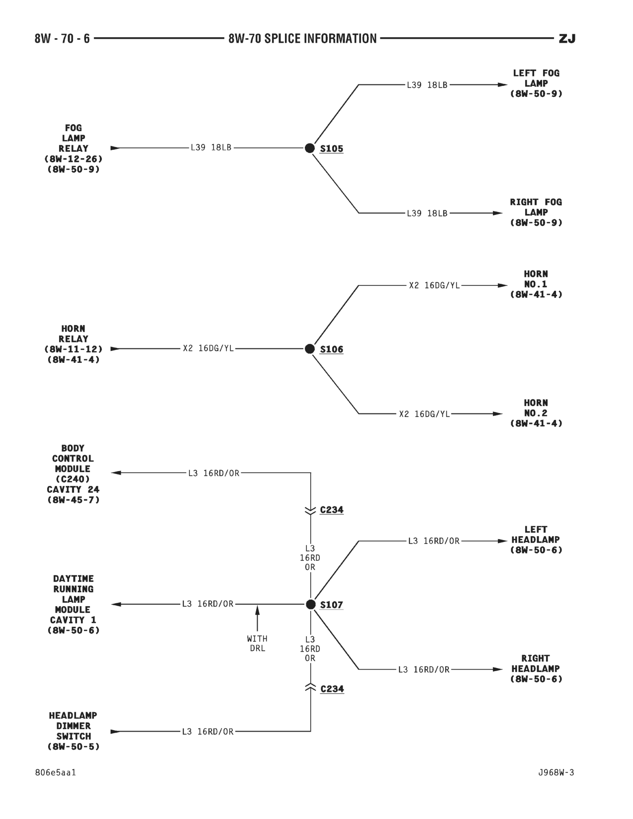 1996 Jeep Grand Cherokee ZJ Service Manual — page 797 wiring diagram
