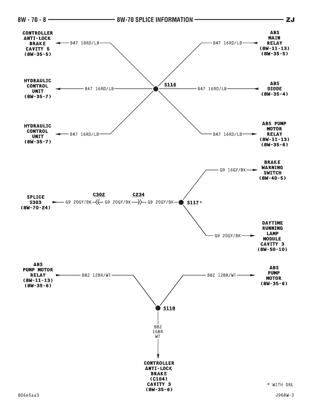 1996 Jeep Grand Cherokee ZJ Service Manual — page 799 wiring diagram