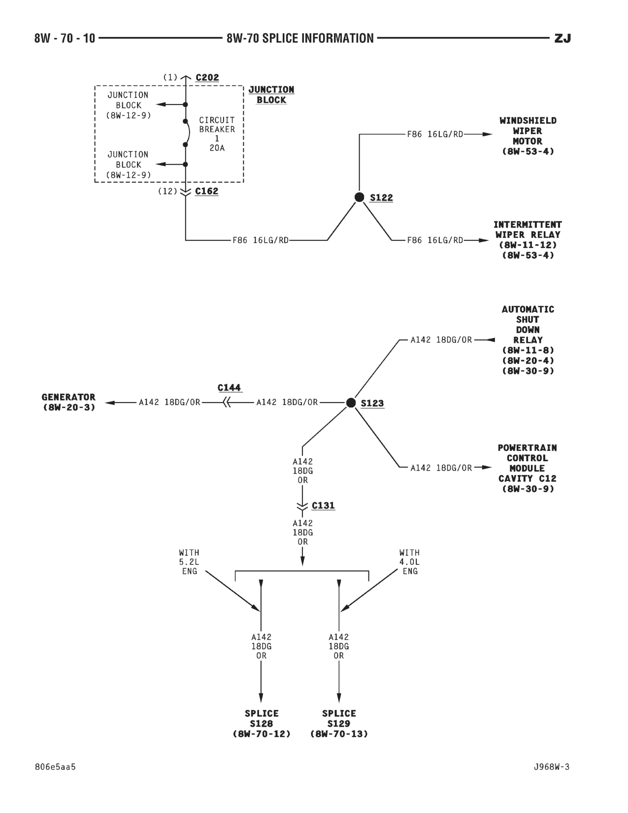 1996 Jeep Grand Cherokee ZJ Service Manual — page 801 wiring diagram