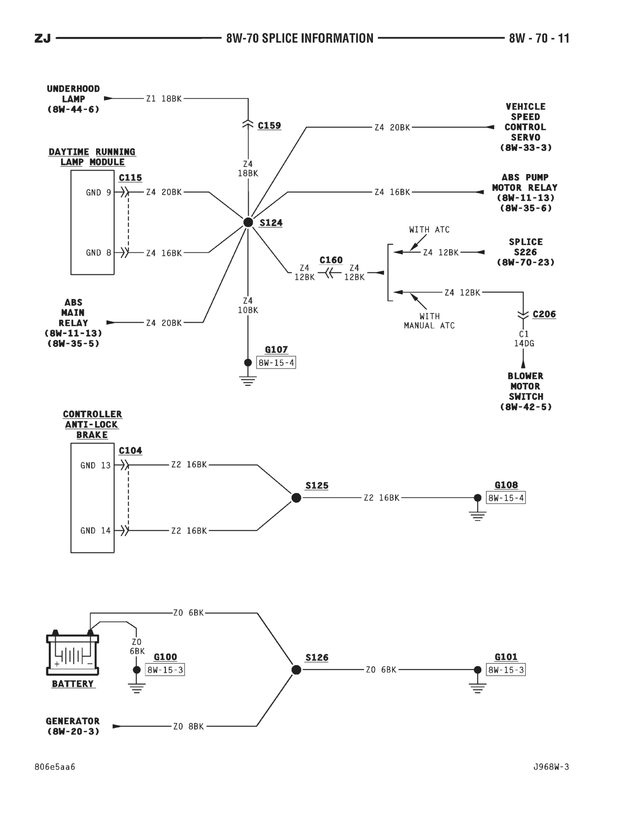 1996 Jeep Grand Cherokee ZJ Service Manual — page 802 wiring diagram