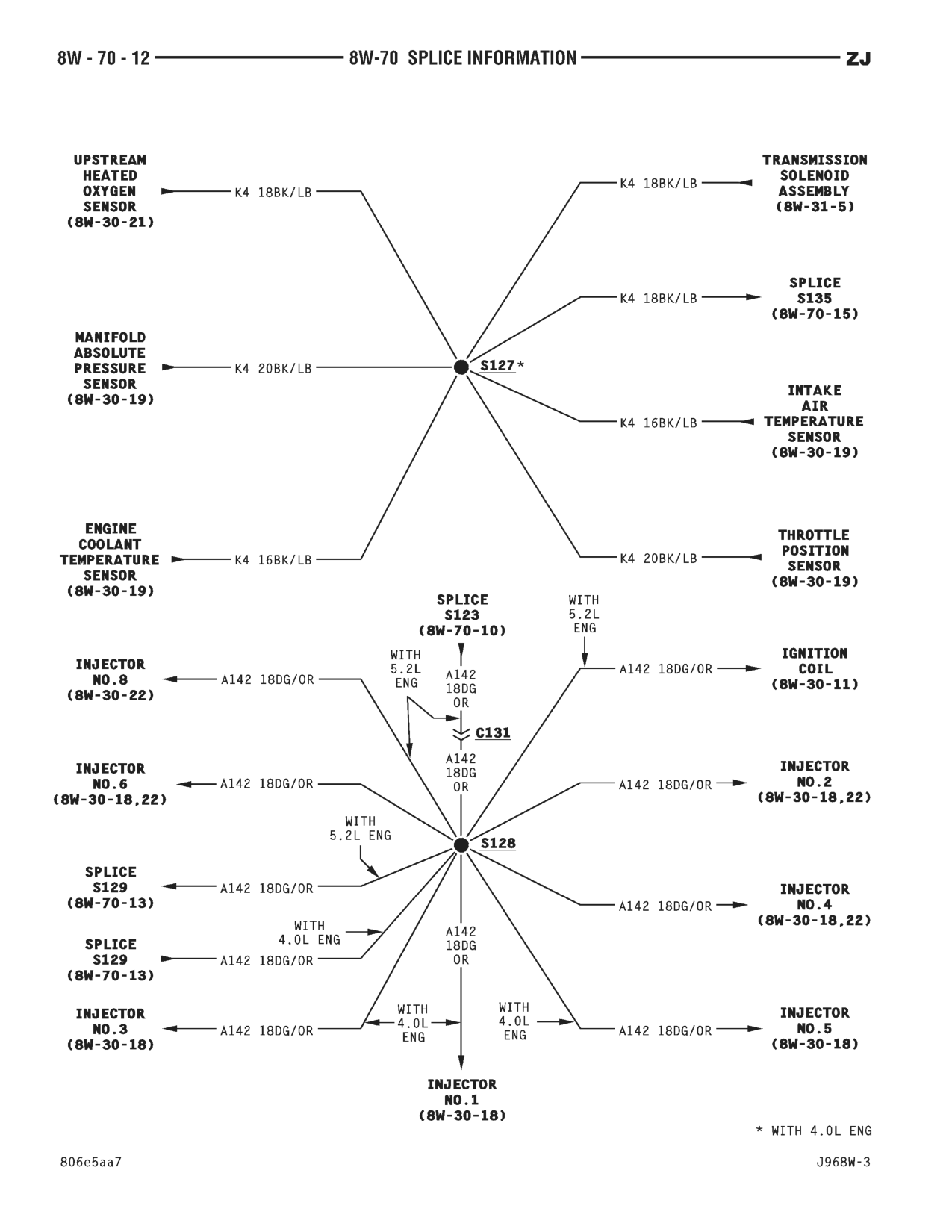 1996 Jeep Grand Cherokee ZJ Service Manual — page 803 wiring diagram