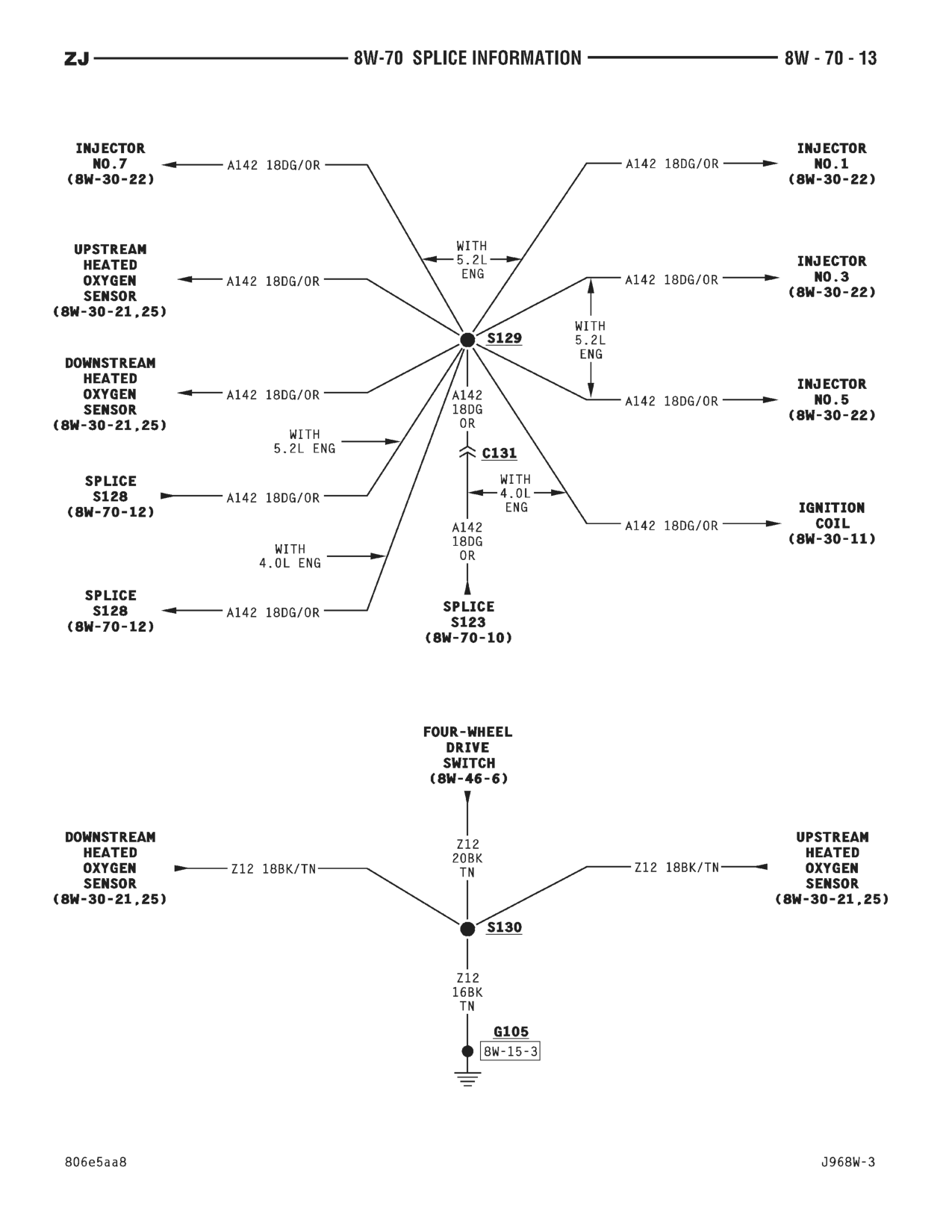1996 Jeep Grand Cherokee ZJ Service Manual — page 804 wiring diagram