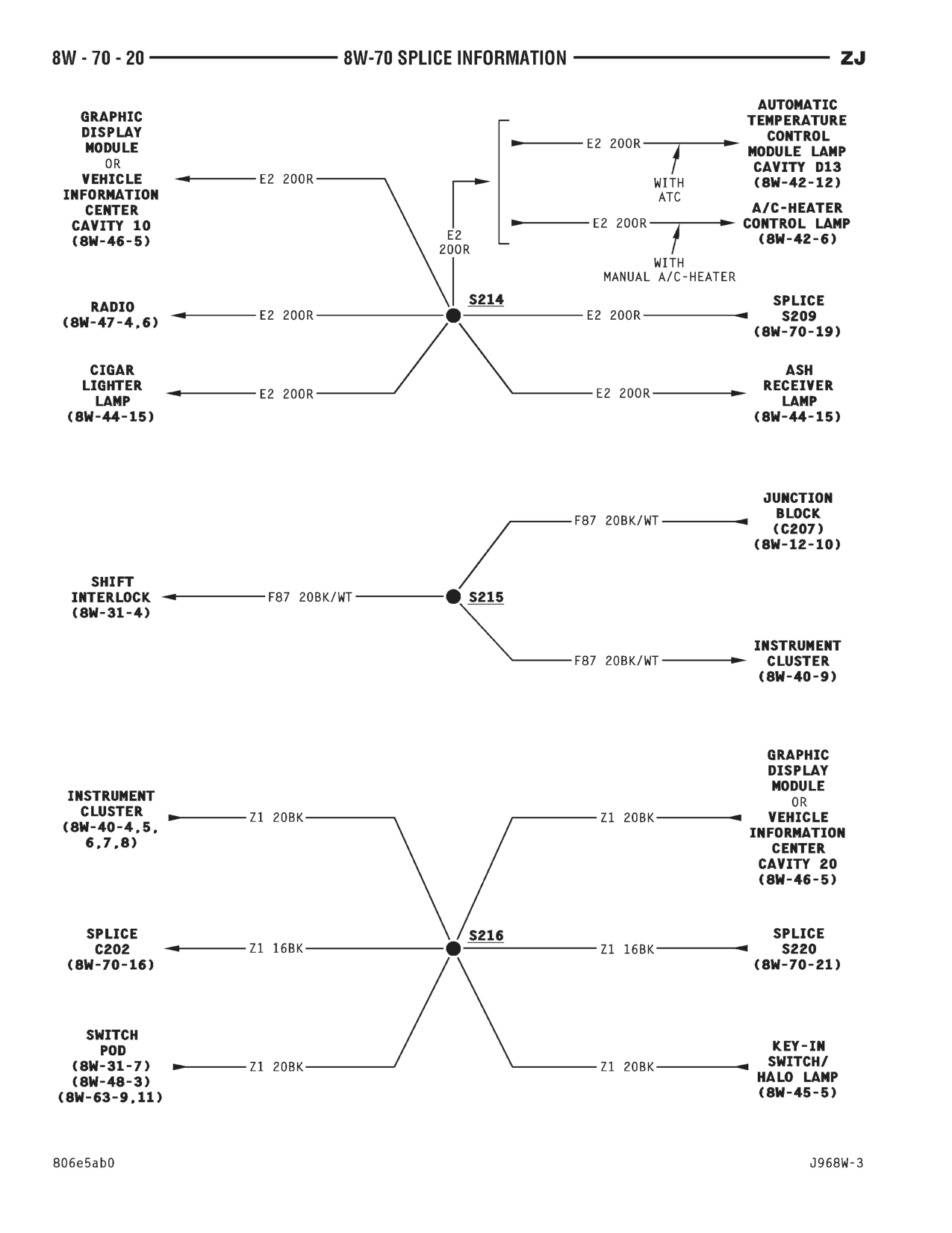 1996 Jeep Grand Cherokee ZJ Service Manual — page 811 wiring diagram