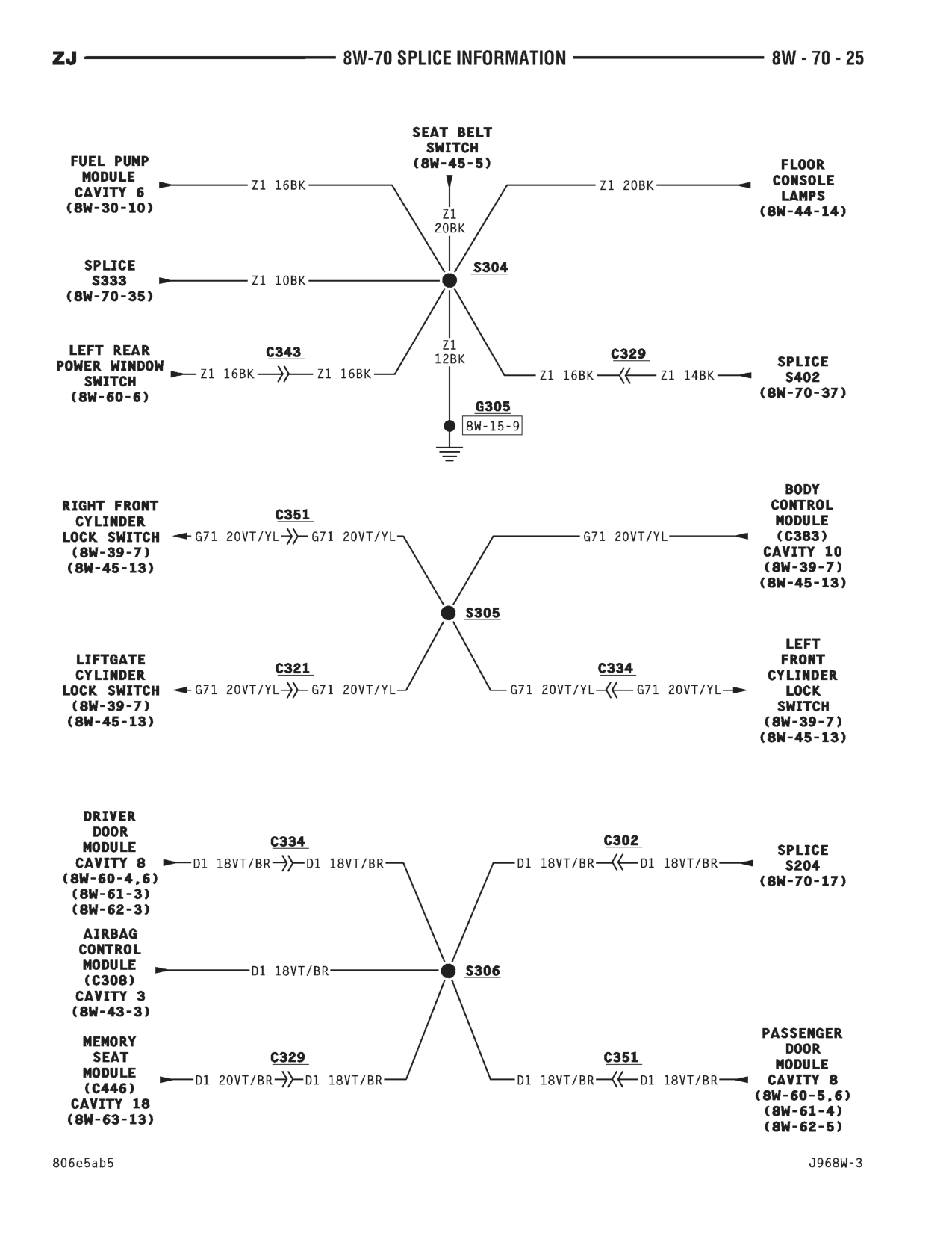 1996 Jeep Grand Cherokee ZJ Service Manual — page 816 wiring diagram