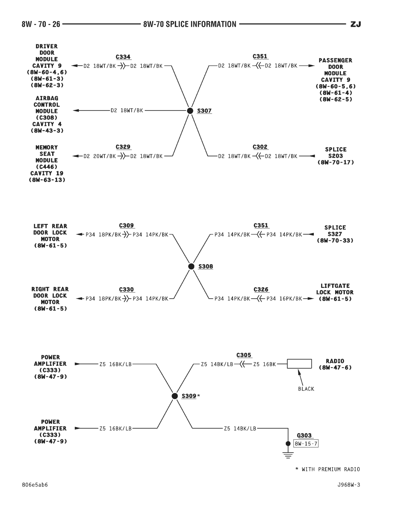 1996 Jeep Grand Cherokee ZJ Service Manual — page 817 wiring diagram
