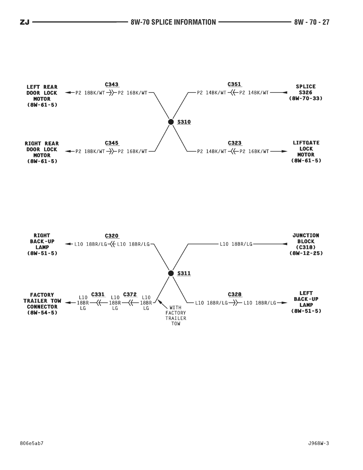 1996 Jeep Grand Cherokee ZJ Service Manual — page 818 wiring diagram