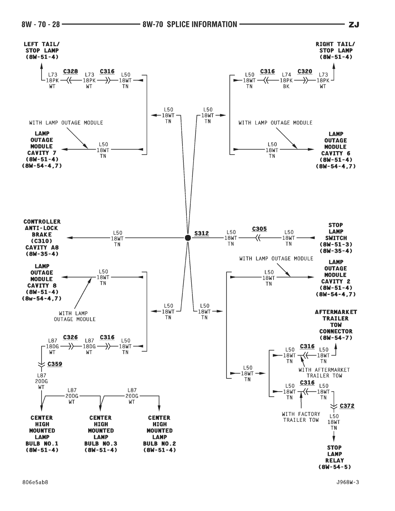 1996 Jeep Grand Cherokee ZJ Service Manual — page 819 wiring diagram