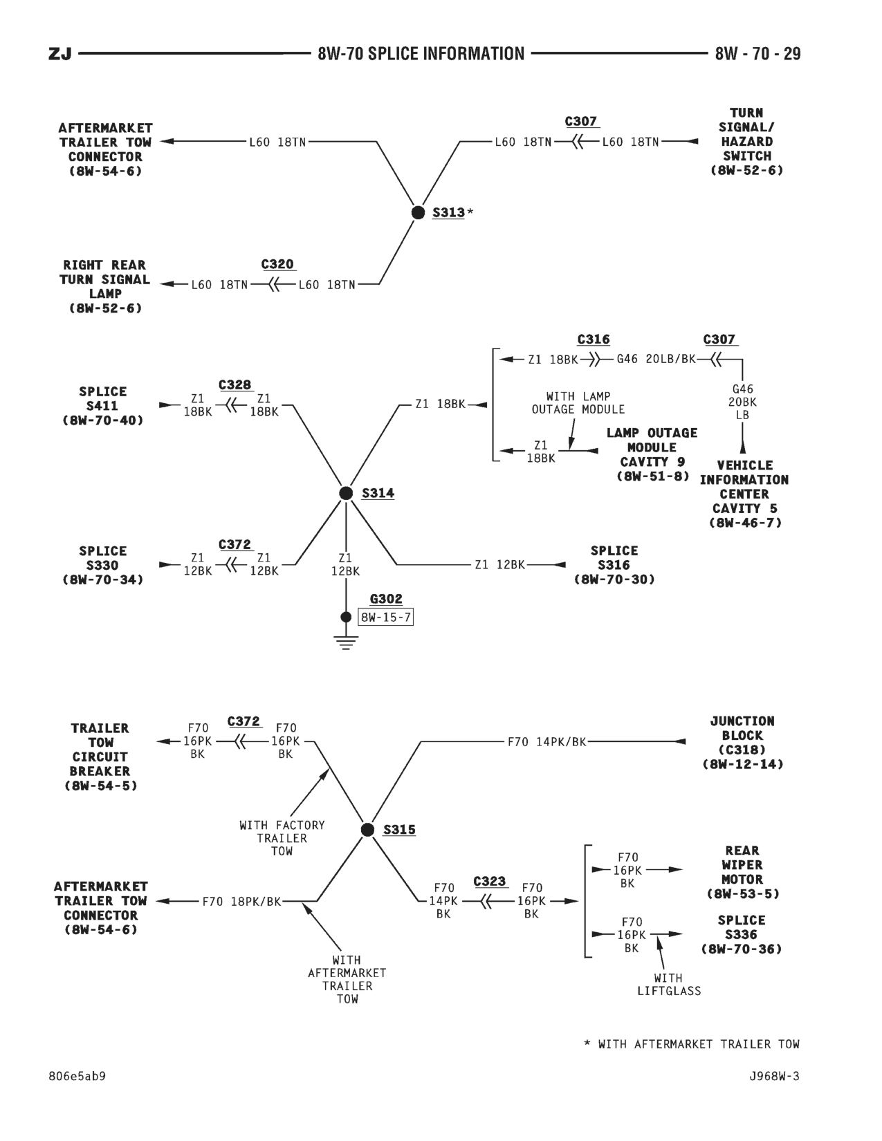 1996 Jeep Grand Cherokee ZJ Service Manual — page 820 wiring diagram