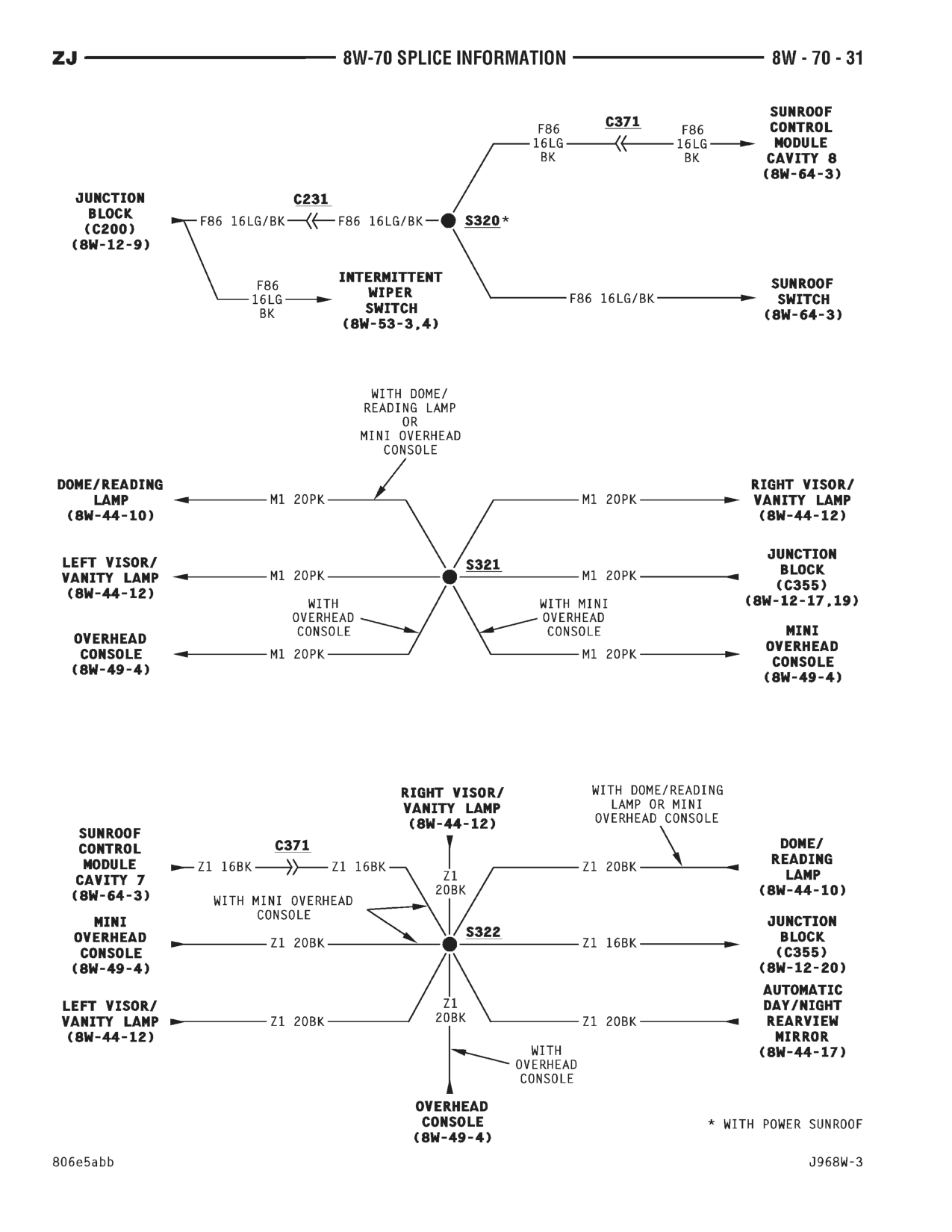 1996 Jeep Grand Cherokee ZJ Service Manual — page 822 wiring diagram