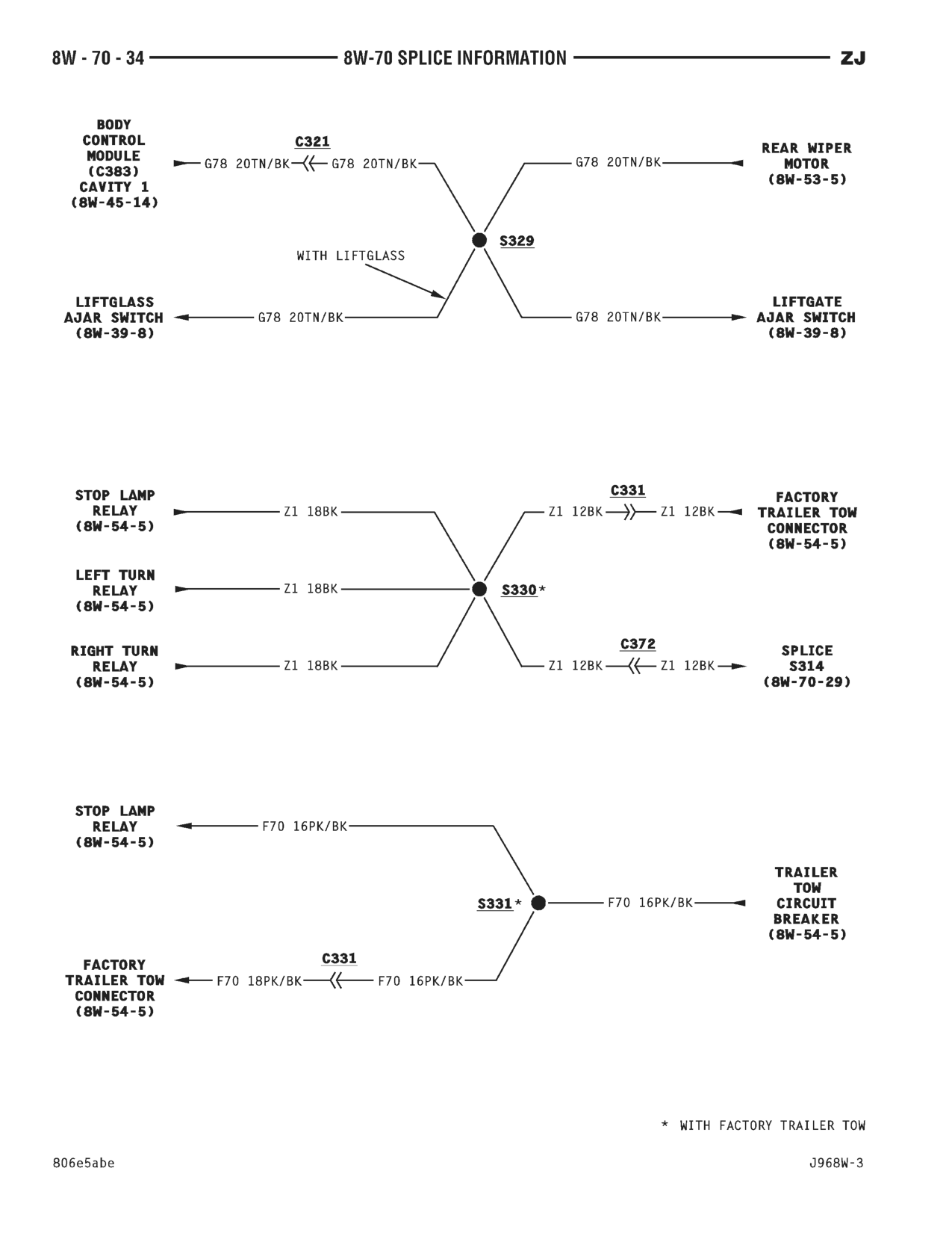 1996 Jeep Grand Cherokee ZJ Service Manual — page 825 wiring diagram