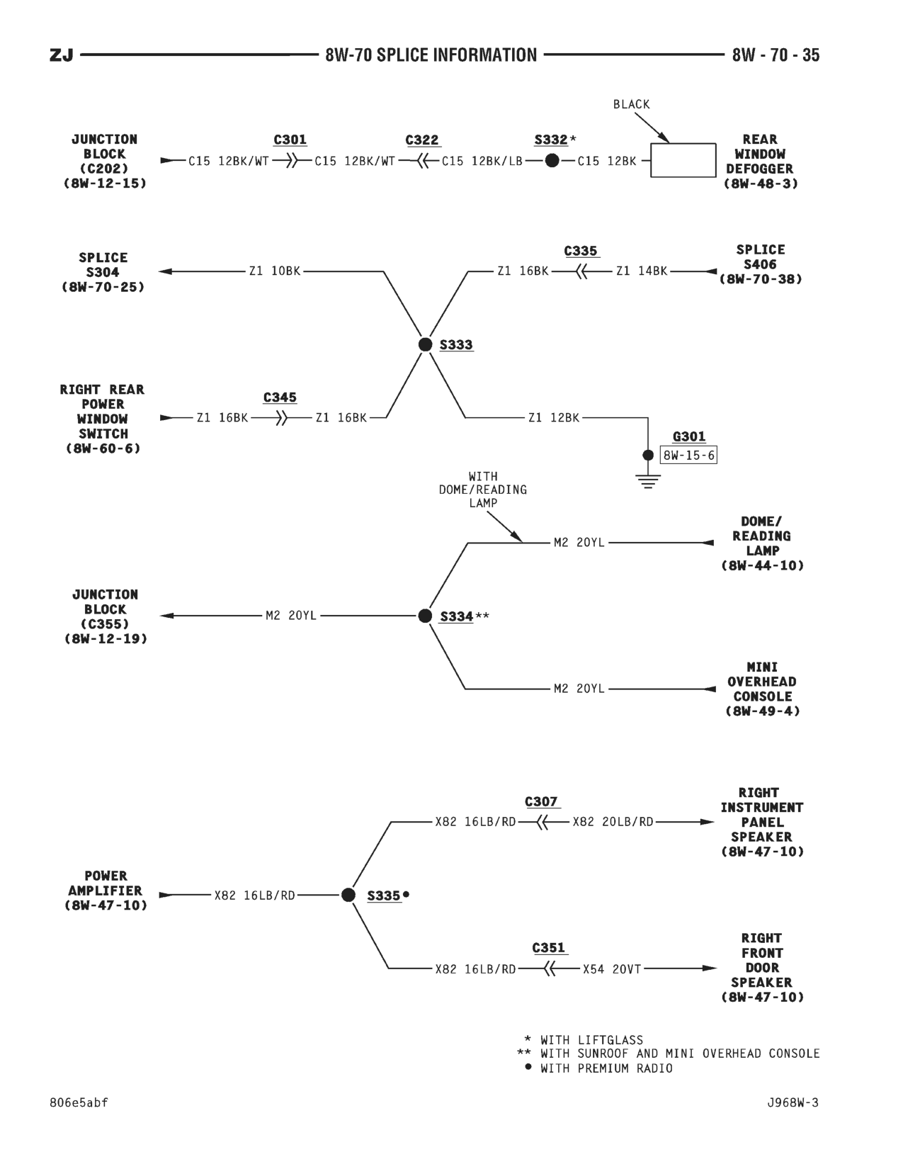1996 Jeep Grand Cherokee ZJ Service Manual — page 826 wiring diagram