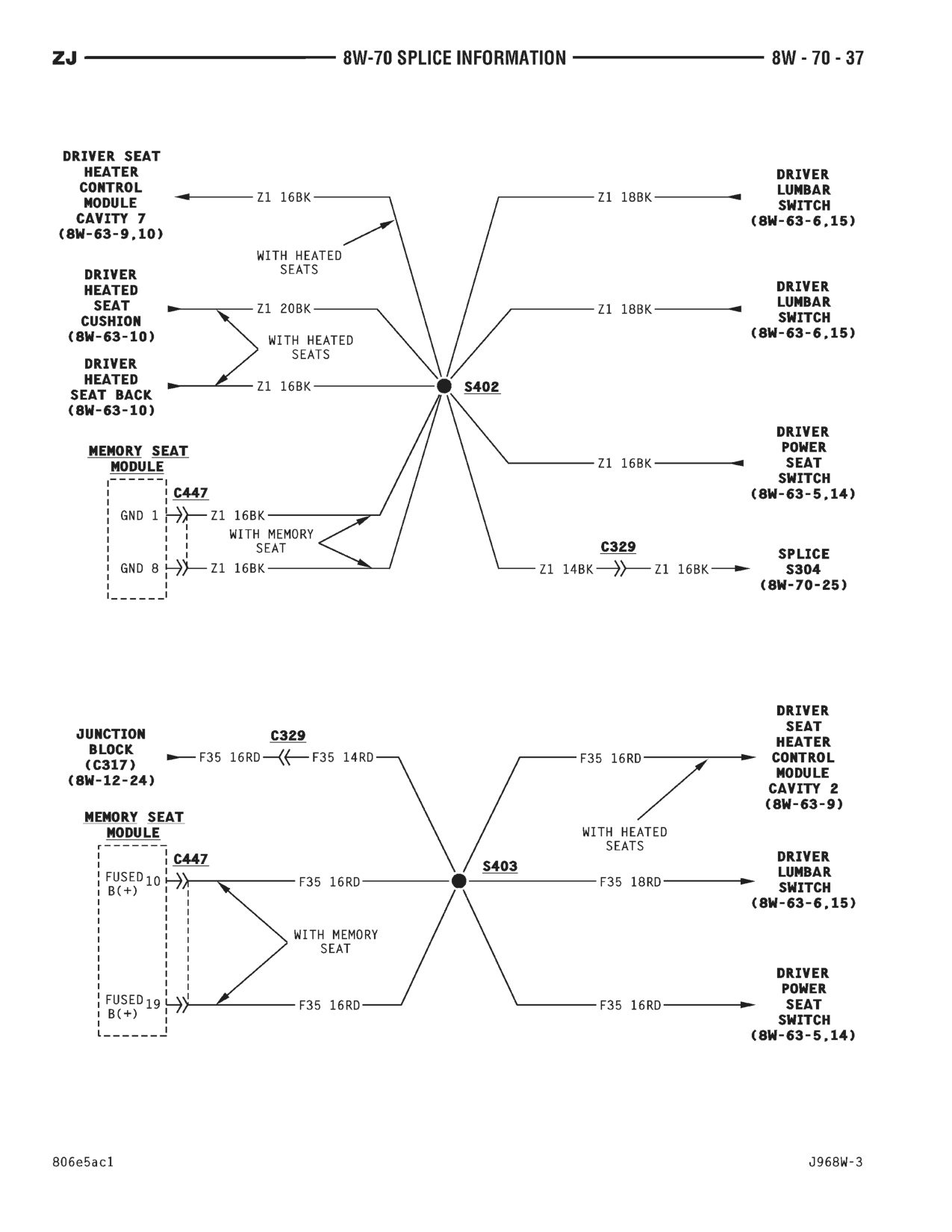 1996 Jeep Grand Cherokee ZJ Service Manual — page 828 wiring diagram