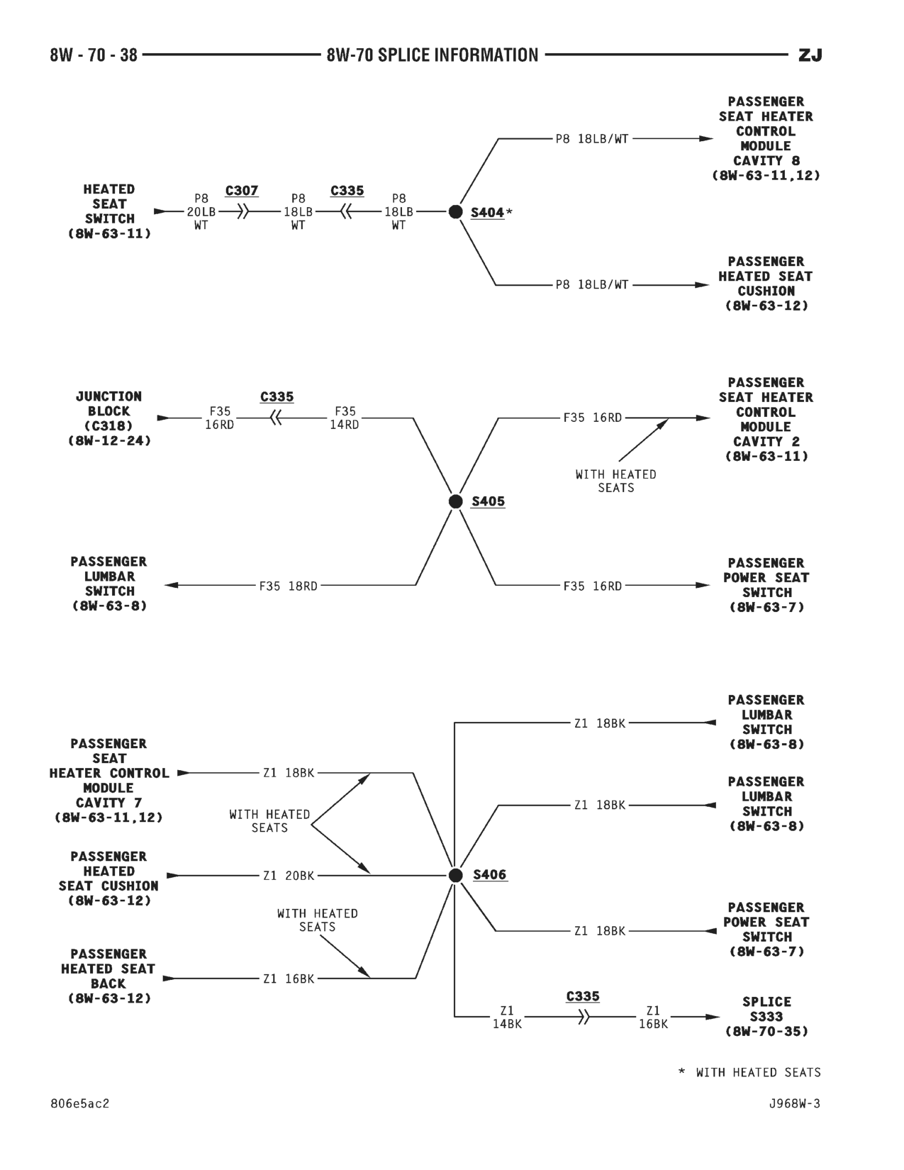 1996 Jeep Grand Cherokee ZJ Service Manual — page 829 wiring diagram