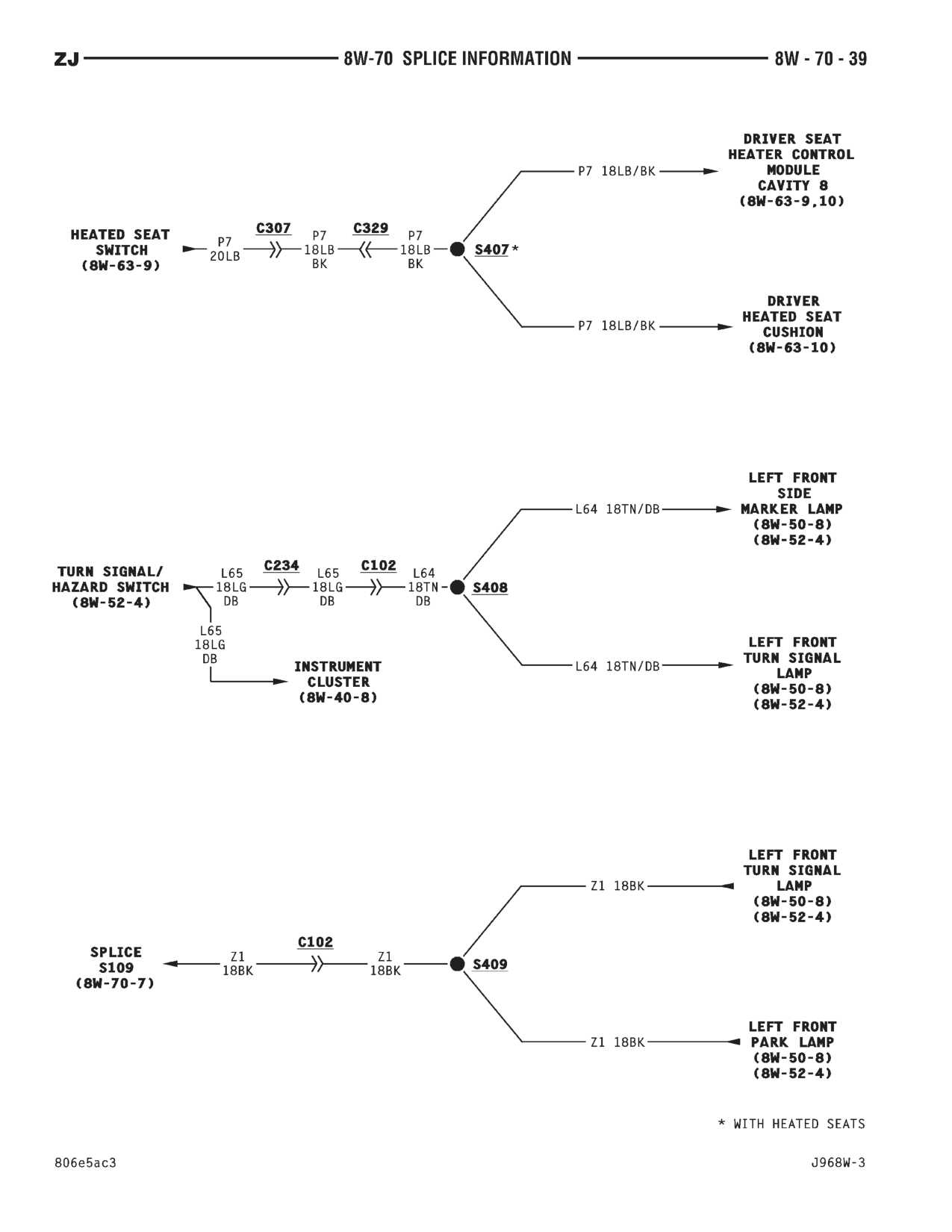 1996 Jeep Grand Cherokee ZJ Service Manual — page 830 wiring diagram