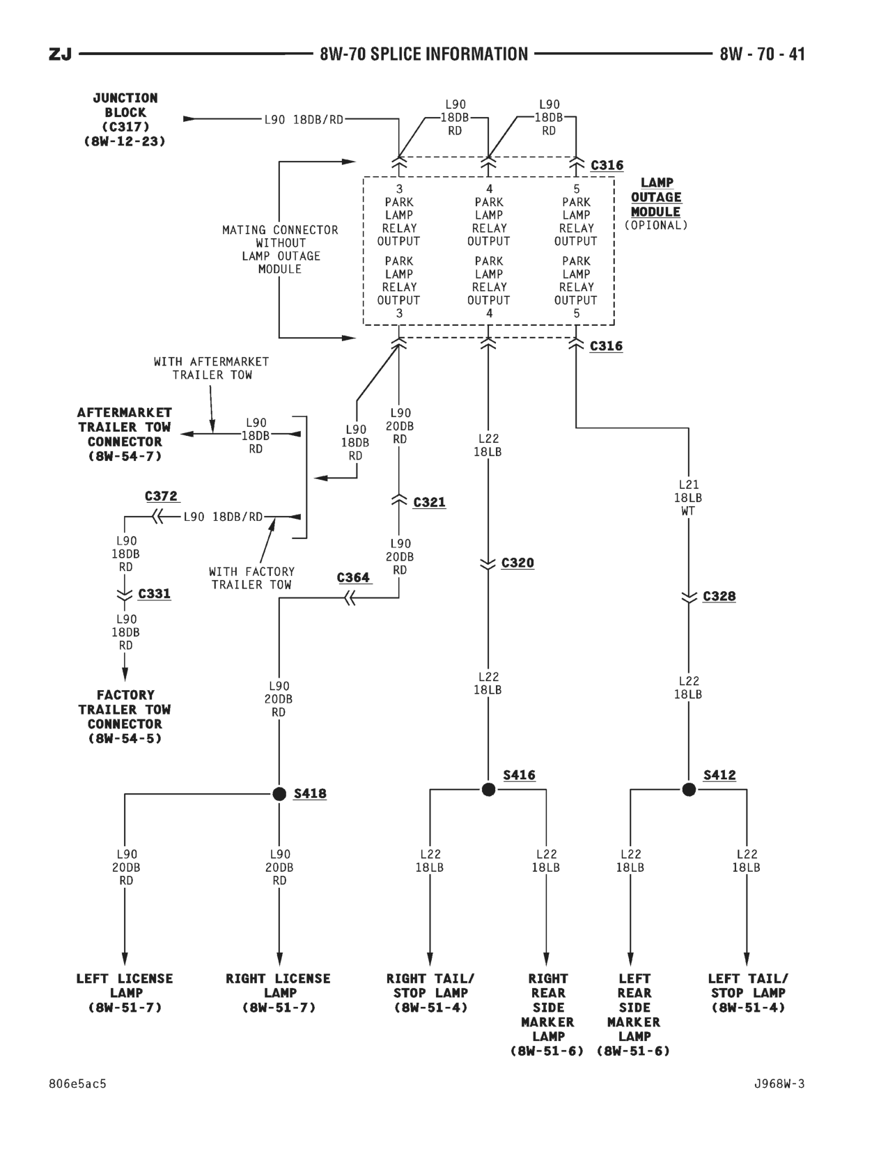 1996 Jeep Grand Cherokee ZJ Service Manual — page 832 wiring diagram