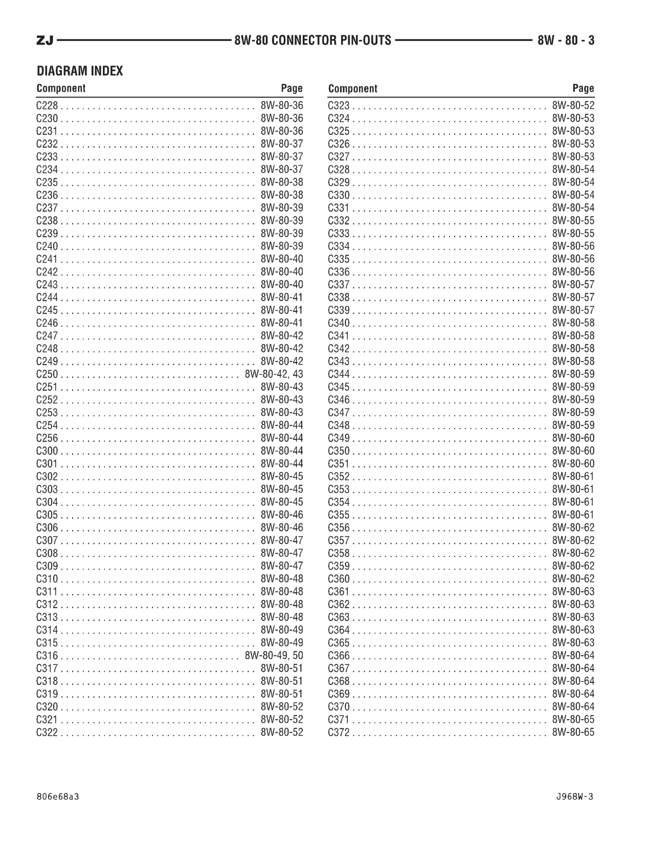 1996 Jeep Grand Cherokee ZJ Service Manual — page 838 wiring diagram