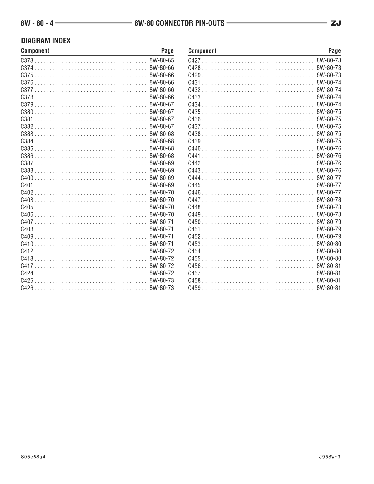 1996 Jeep Grand Cherokee ZJ Service Manual — page 839 wiring diagram