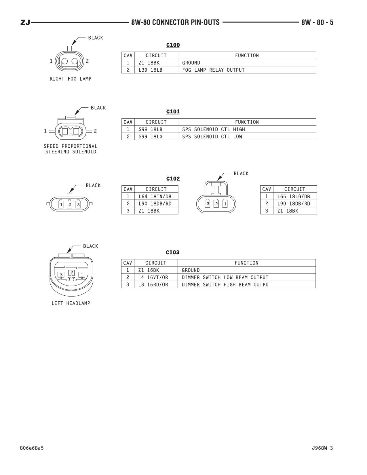 1996 Jeep Grand Cherokee ZJ Service Manual — page 840 wiring diagram