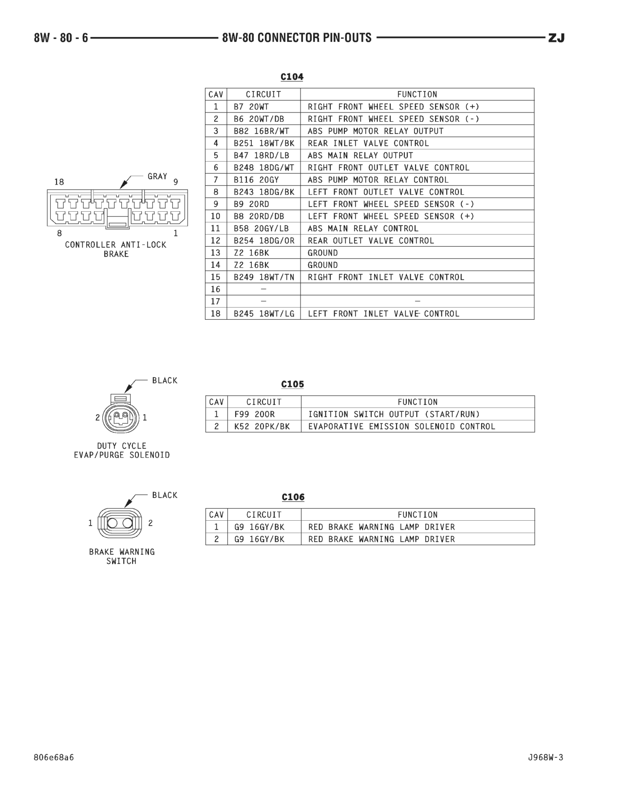 1996 Jeep Grand Cherokee ZJ Service Manual — page 841 wiring diagram