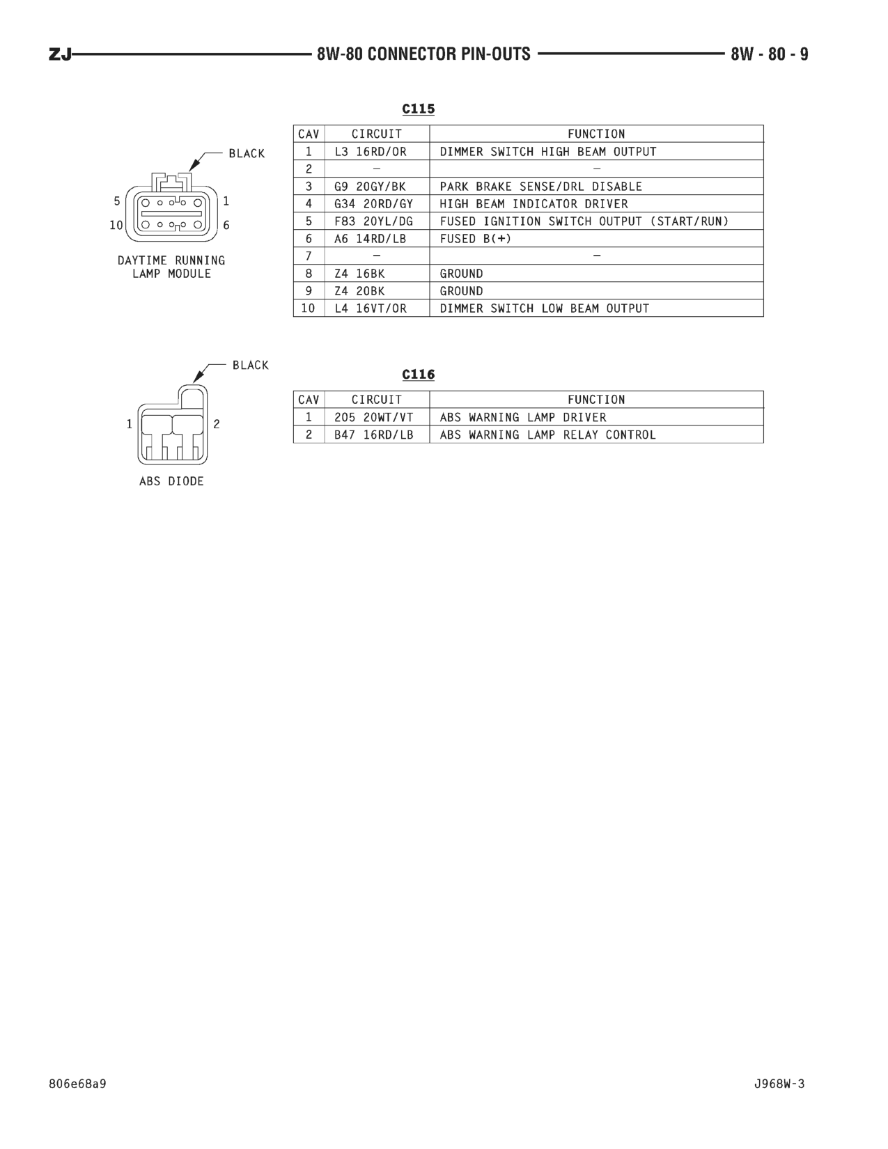 1996 Jeep Grand Cherokee ZJ Service Manual — page 844 wiring diagram