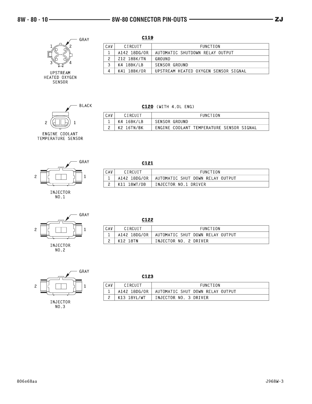 1996 Jeep Grand Cherokee ZJ Service Manual — page 845 wiring diagram