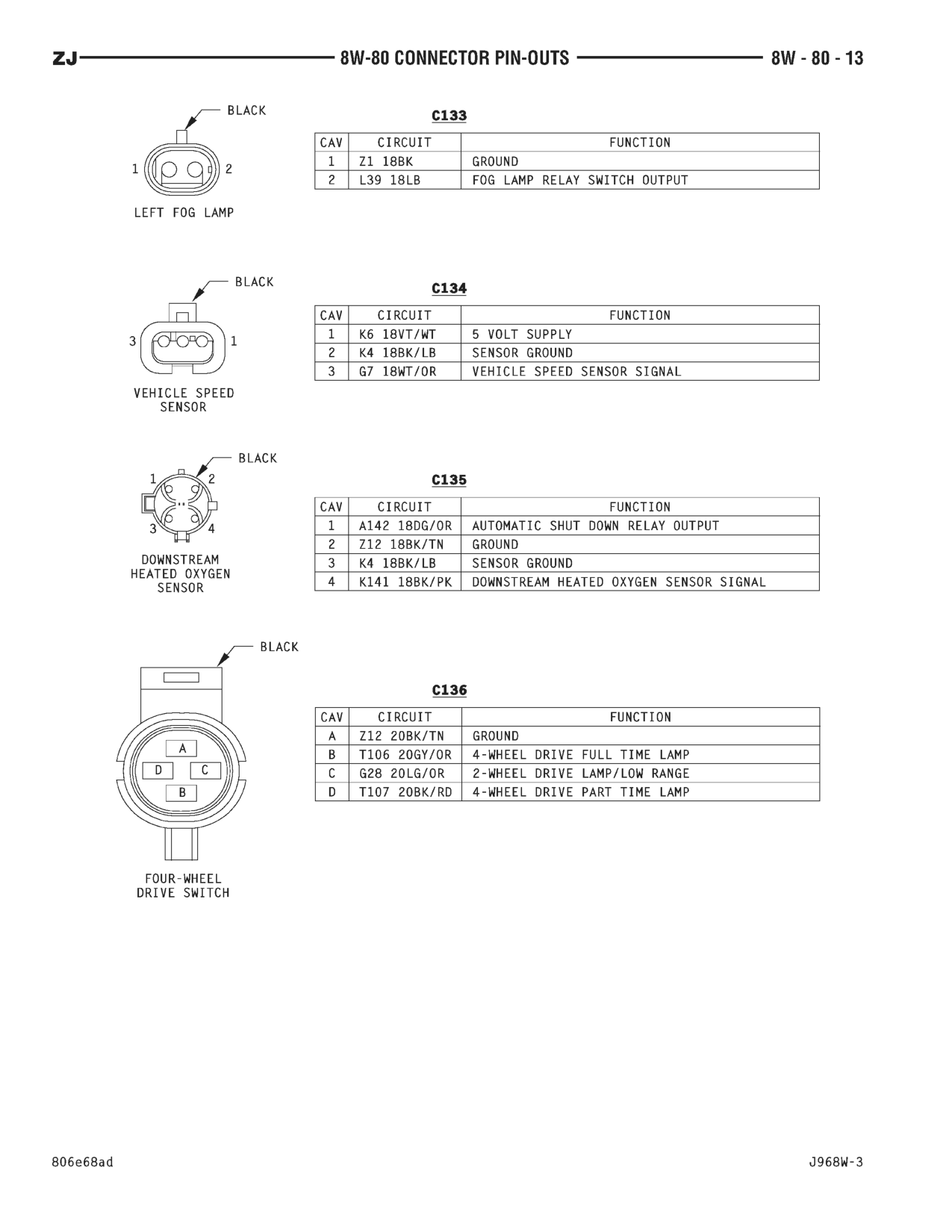 1996 Jeep Grand Cherokee ZJ Service Manual — page 848 wiring diagram