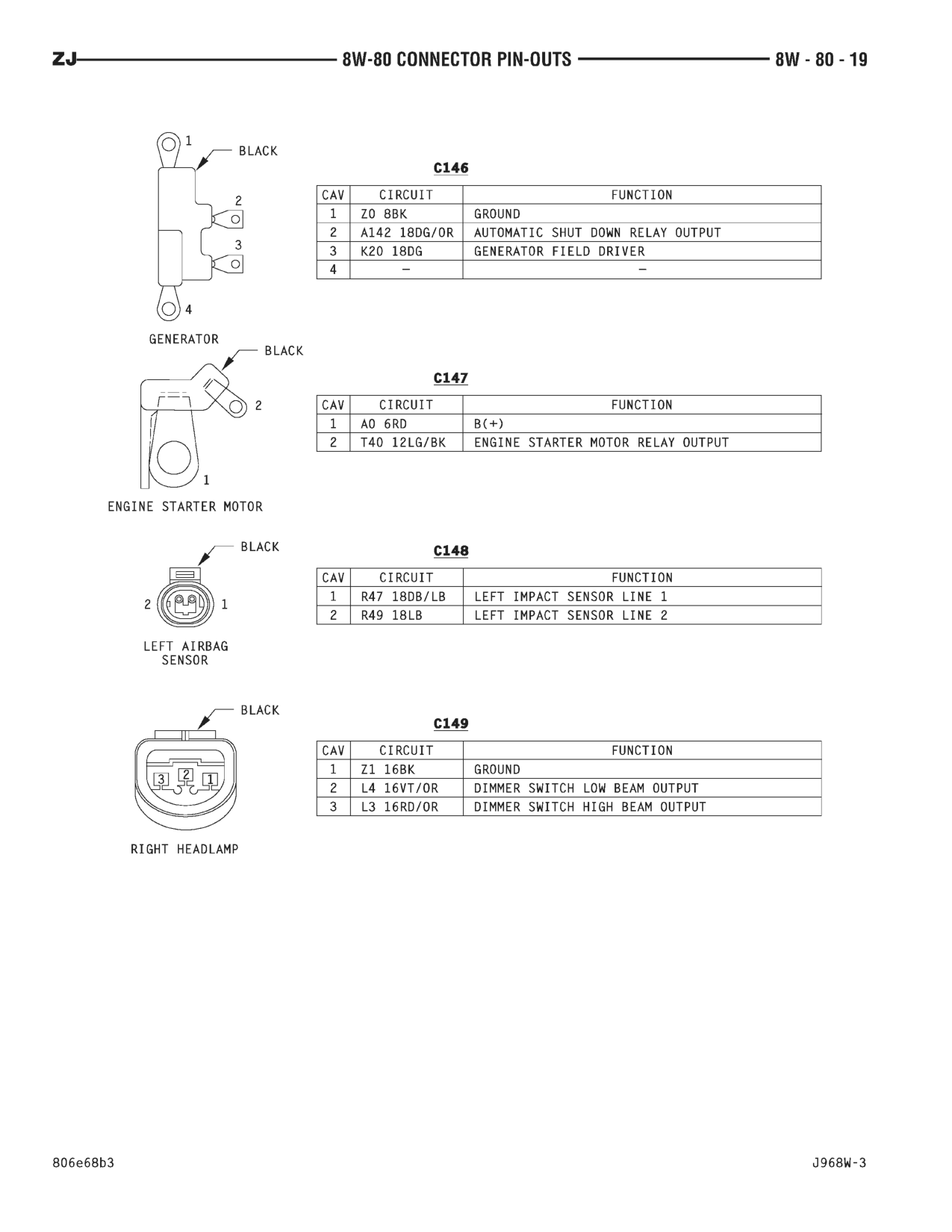 1996 Jeep Grand Cherokee ZJ Service Manual — page 854 wiring diagram