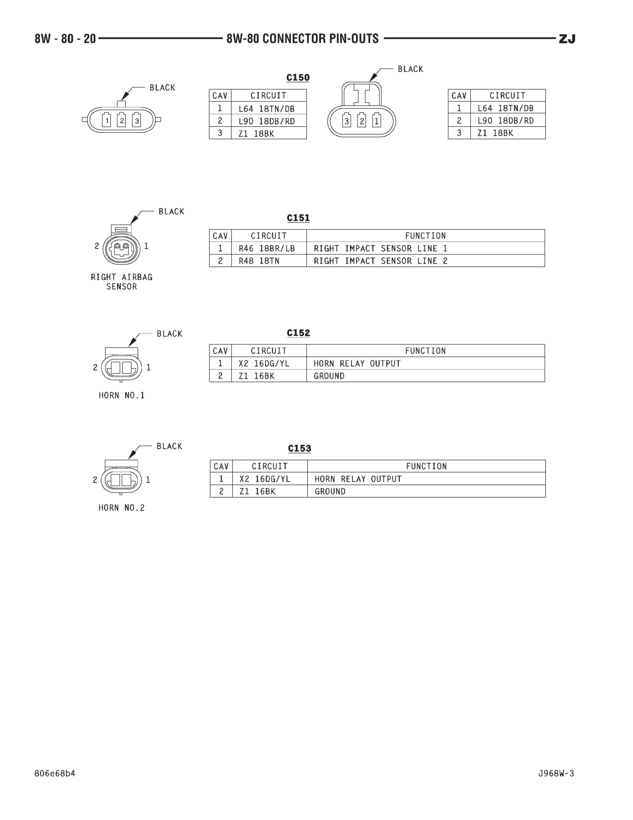 1996 Jeep Grand Cherokee ZJ Service Manual — page 855 wiring diagram