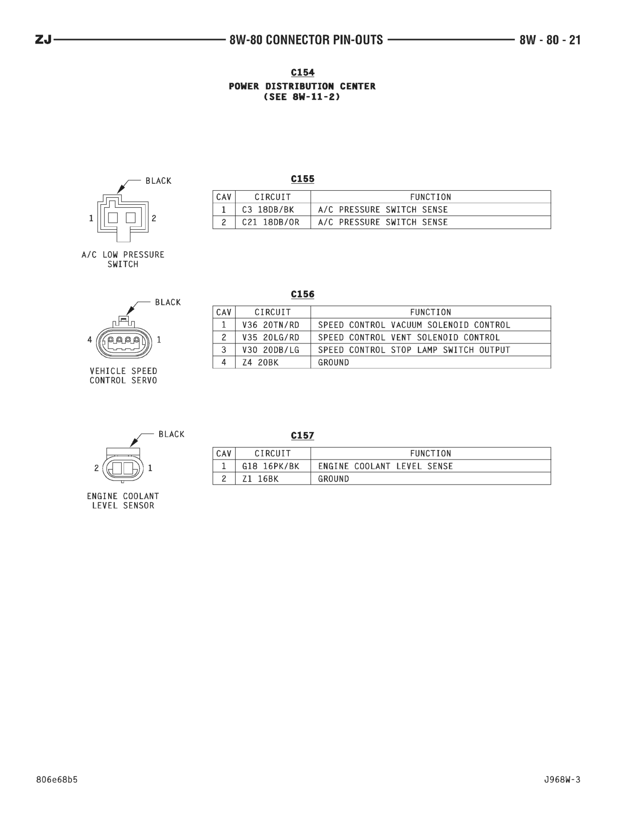 1996 Jeep Grand Cherokee ZJ Service Manual — page 856 wiring diagram