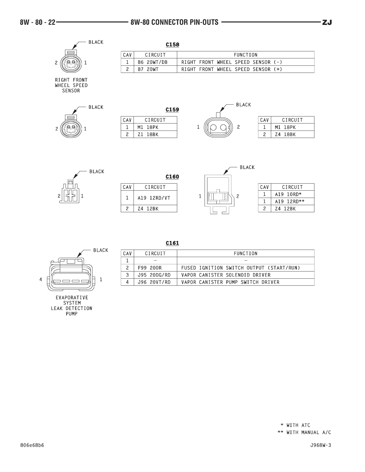 1996 Jeep Grand Cherokee ZJ Service Manual — page 857 wiring diagram