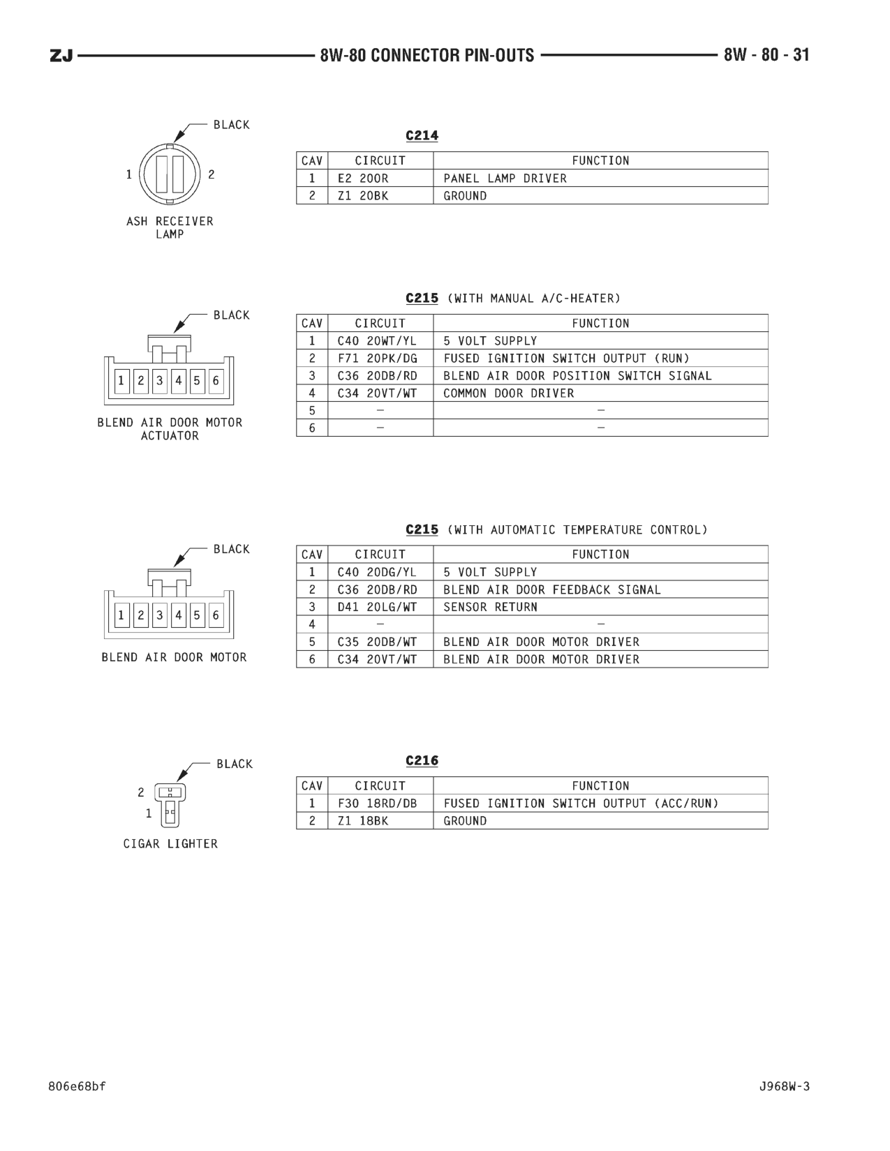 1996 Jeep Grand Cherokee ZJ Service Manual — page 866 wiring diagram